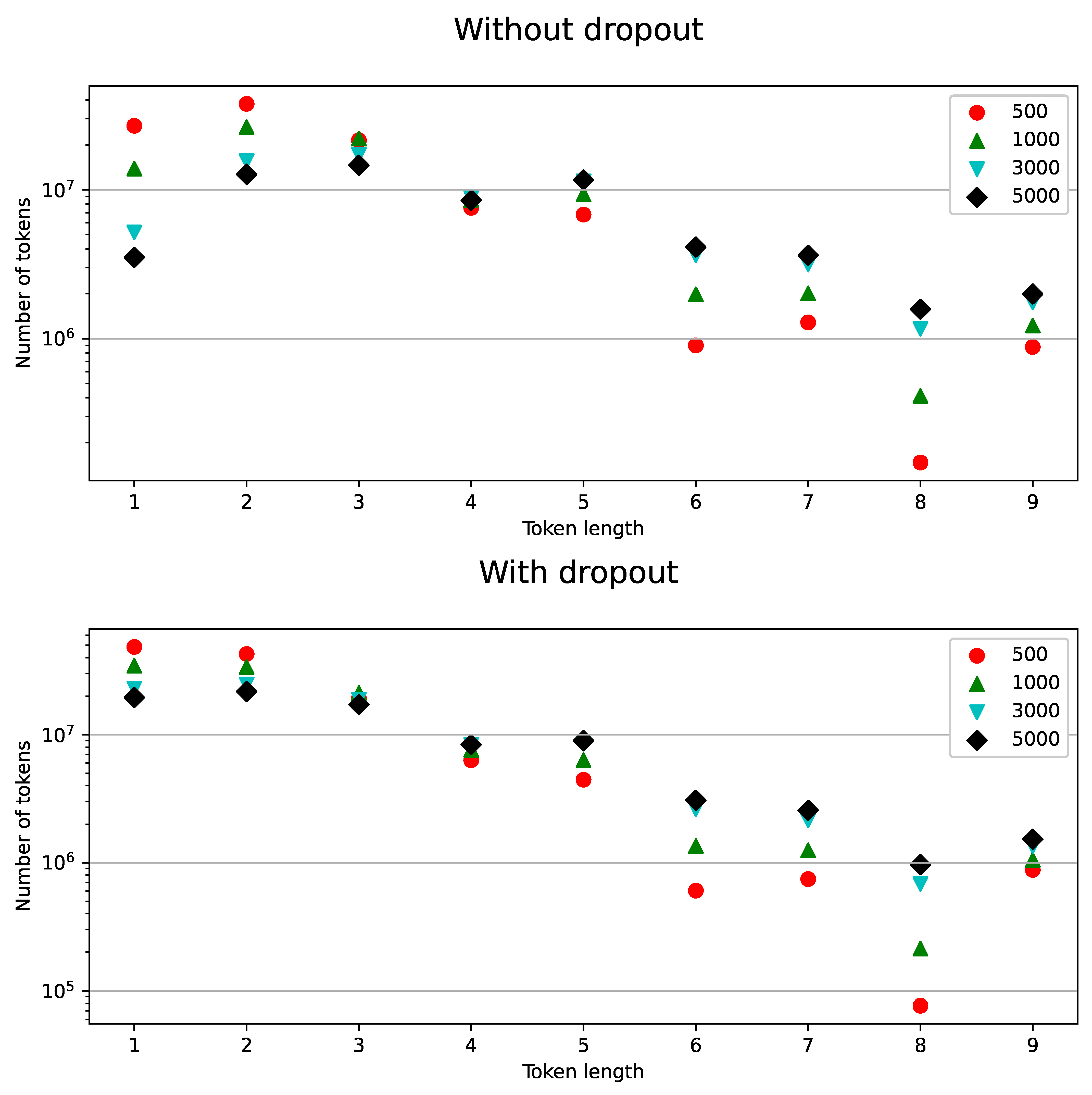 Sensors 21 03063 g006 Sensors 21 03063 g006