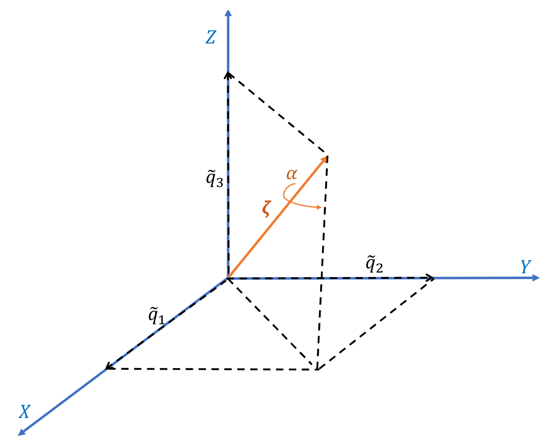 Sensors 21 03066 g003