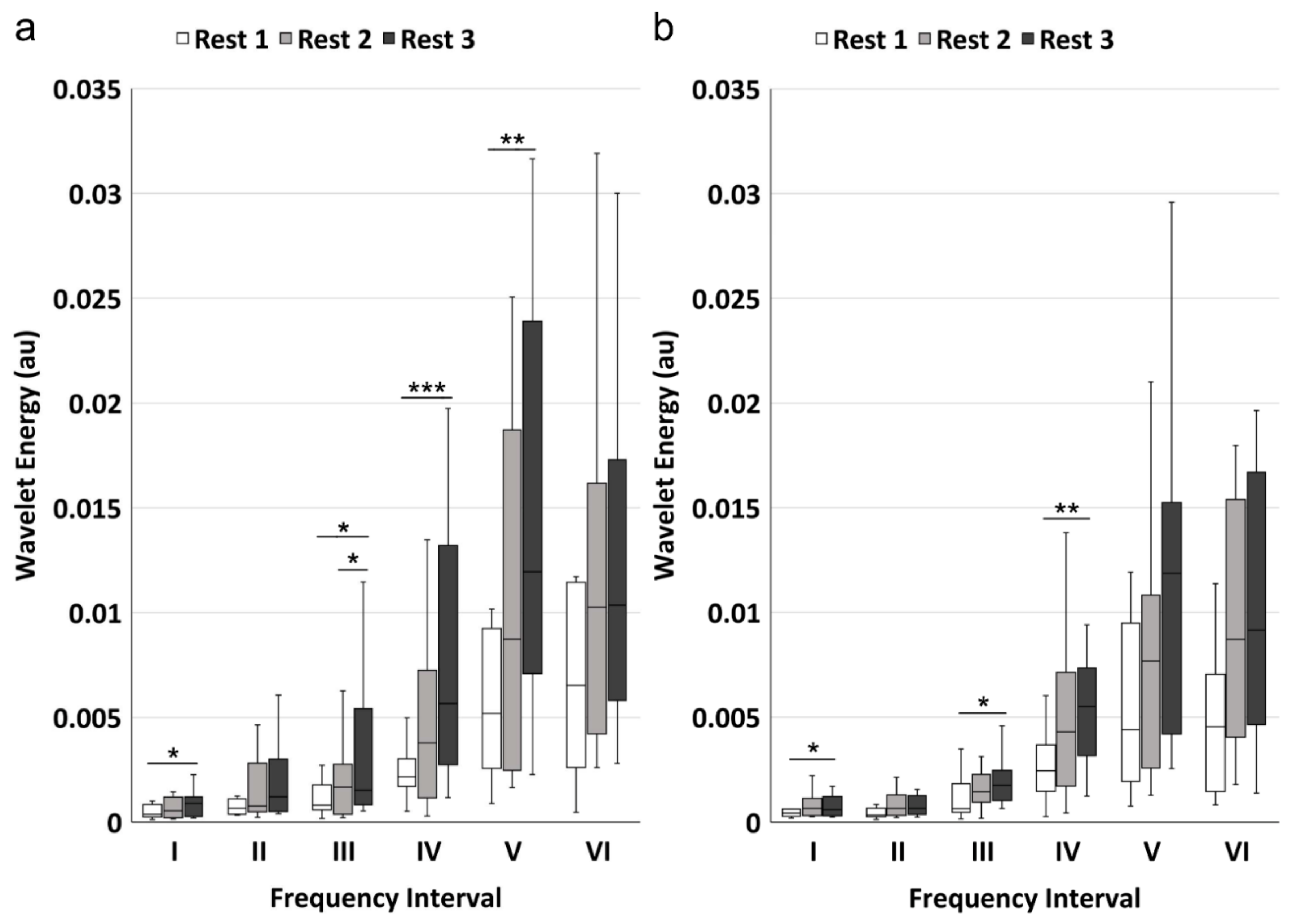 Sensors 21 03072 g005 Sensors 21 03072 g005