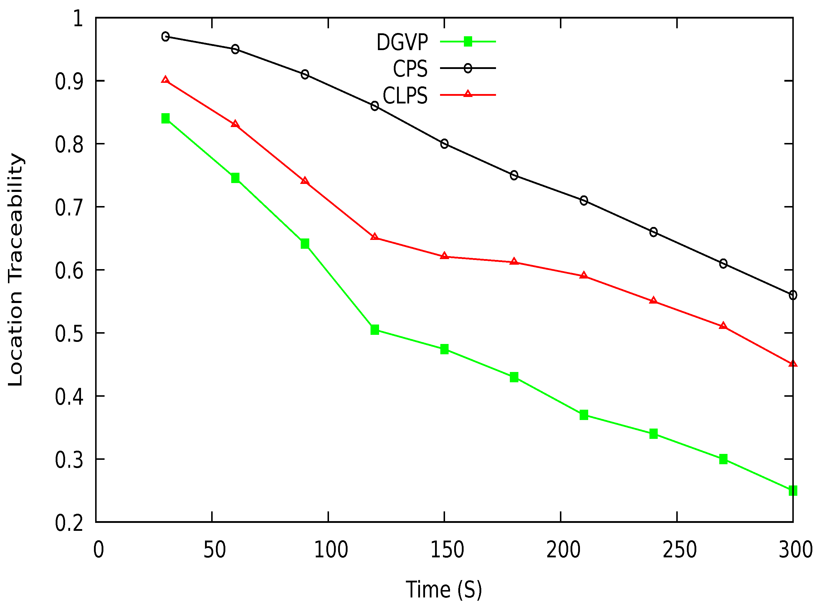 Sensors 21 03077 g019