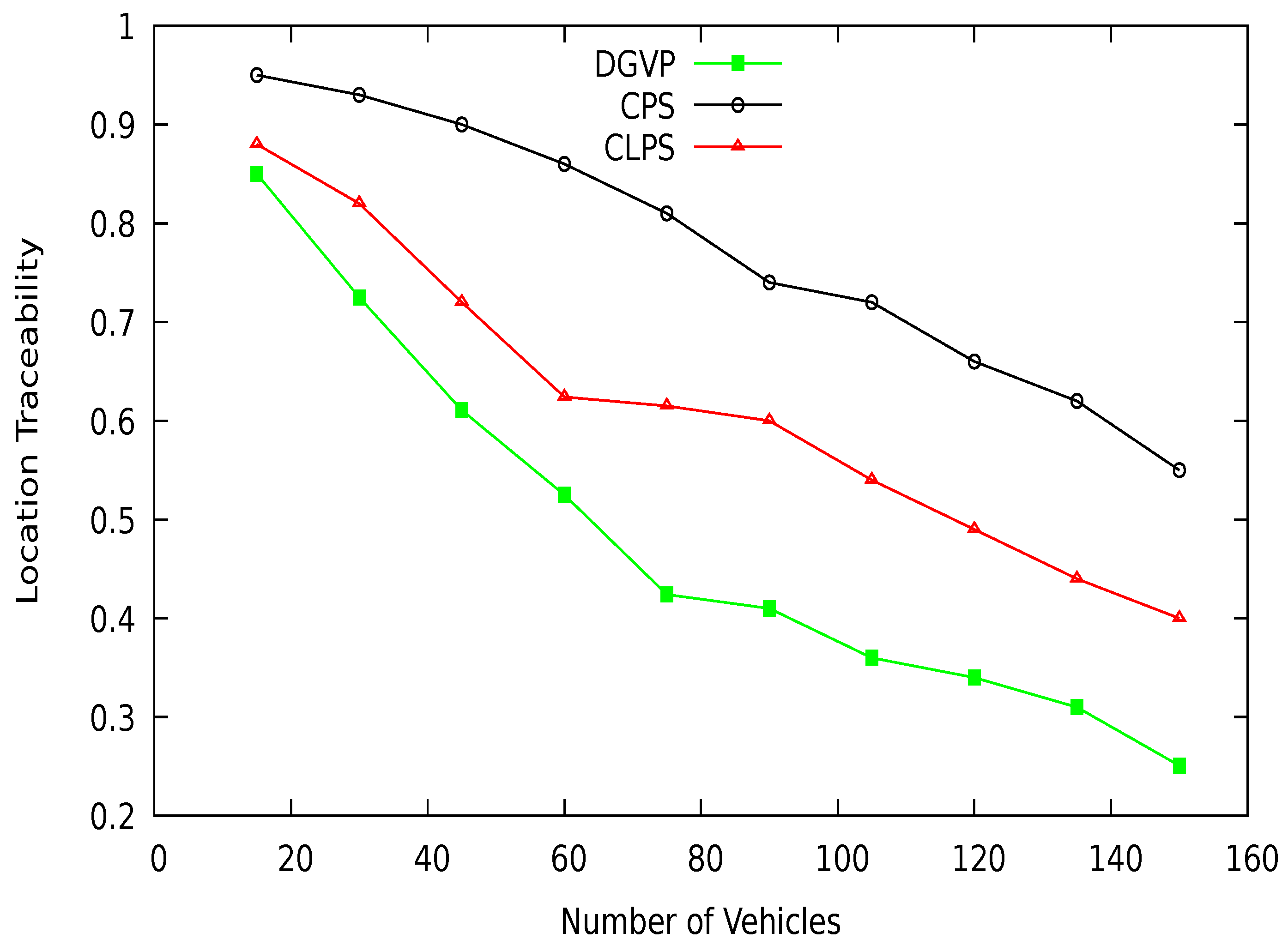 Sensors 21 03077 g020