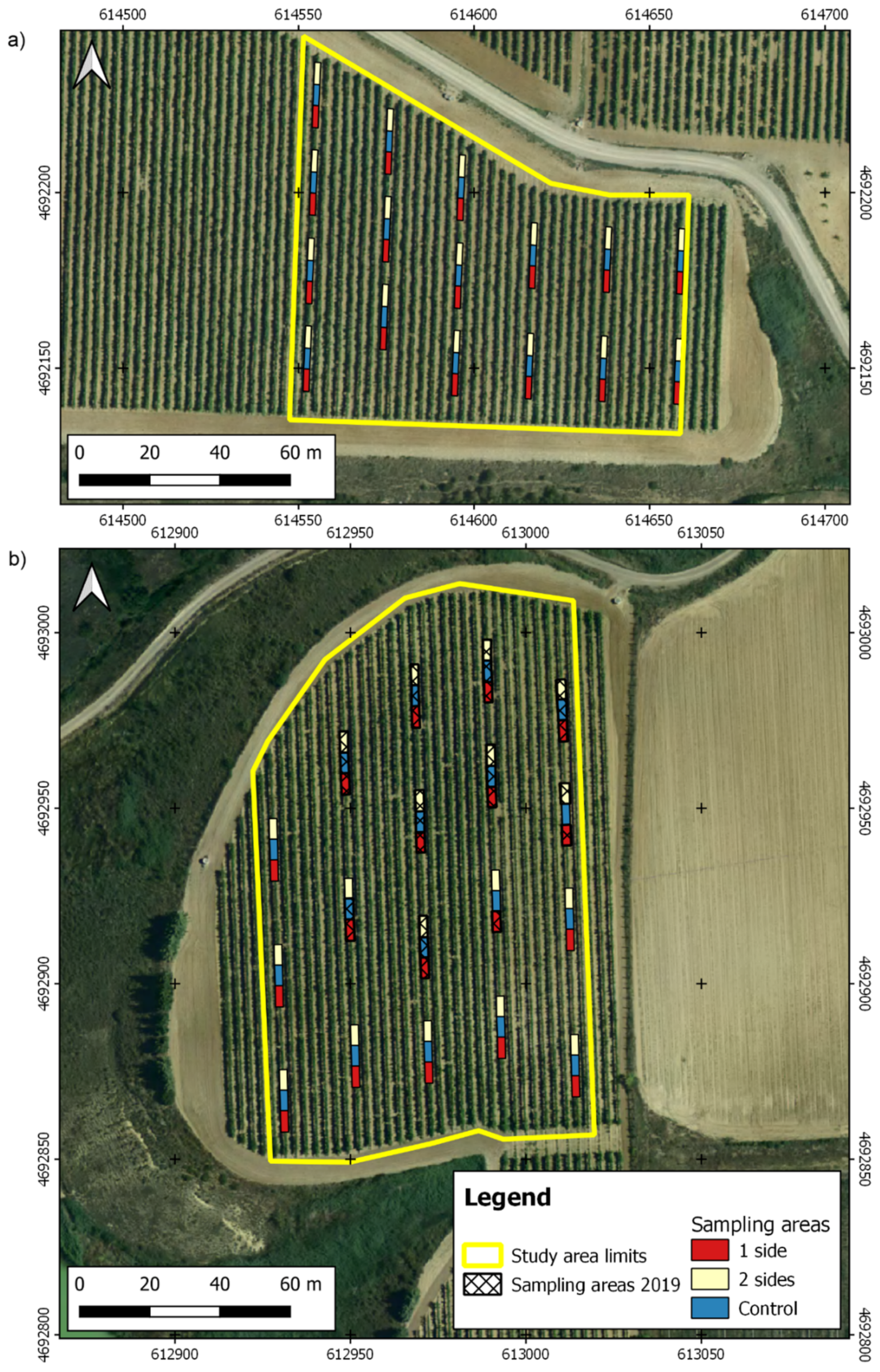Sensors 21 03083 g001 Sensors 21 03083 g001