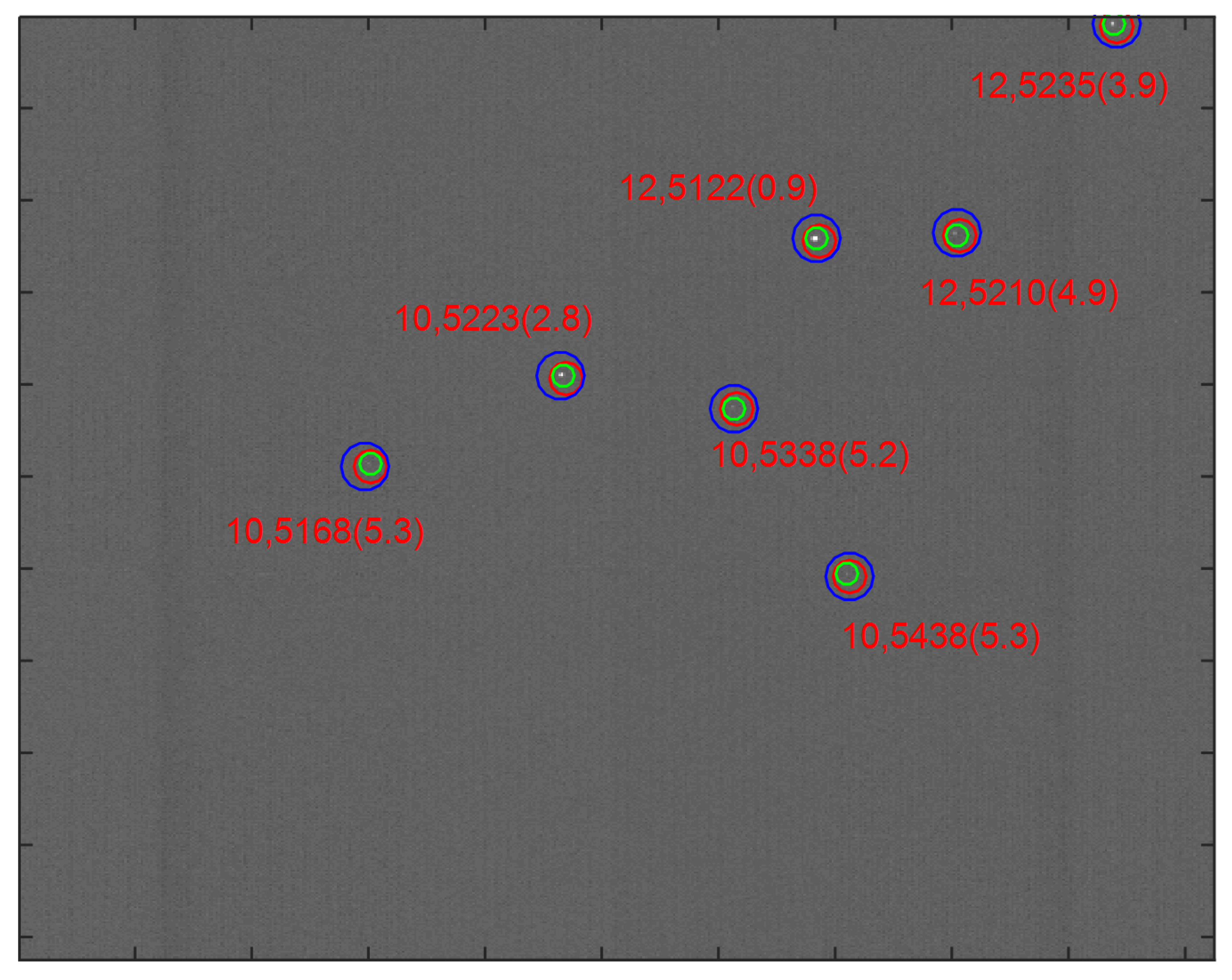 Sensors 21 03084 g009 Sensors 21 03084 g009