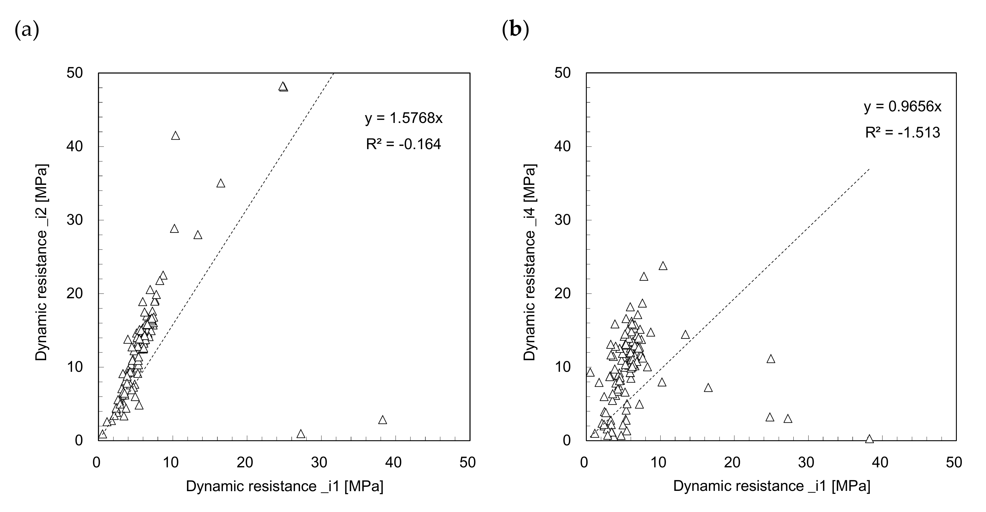 Sensors 21 03085 g009 Sensors 21 03085 g009
