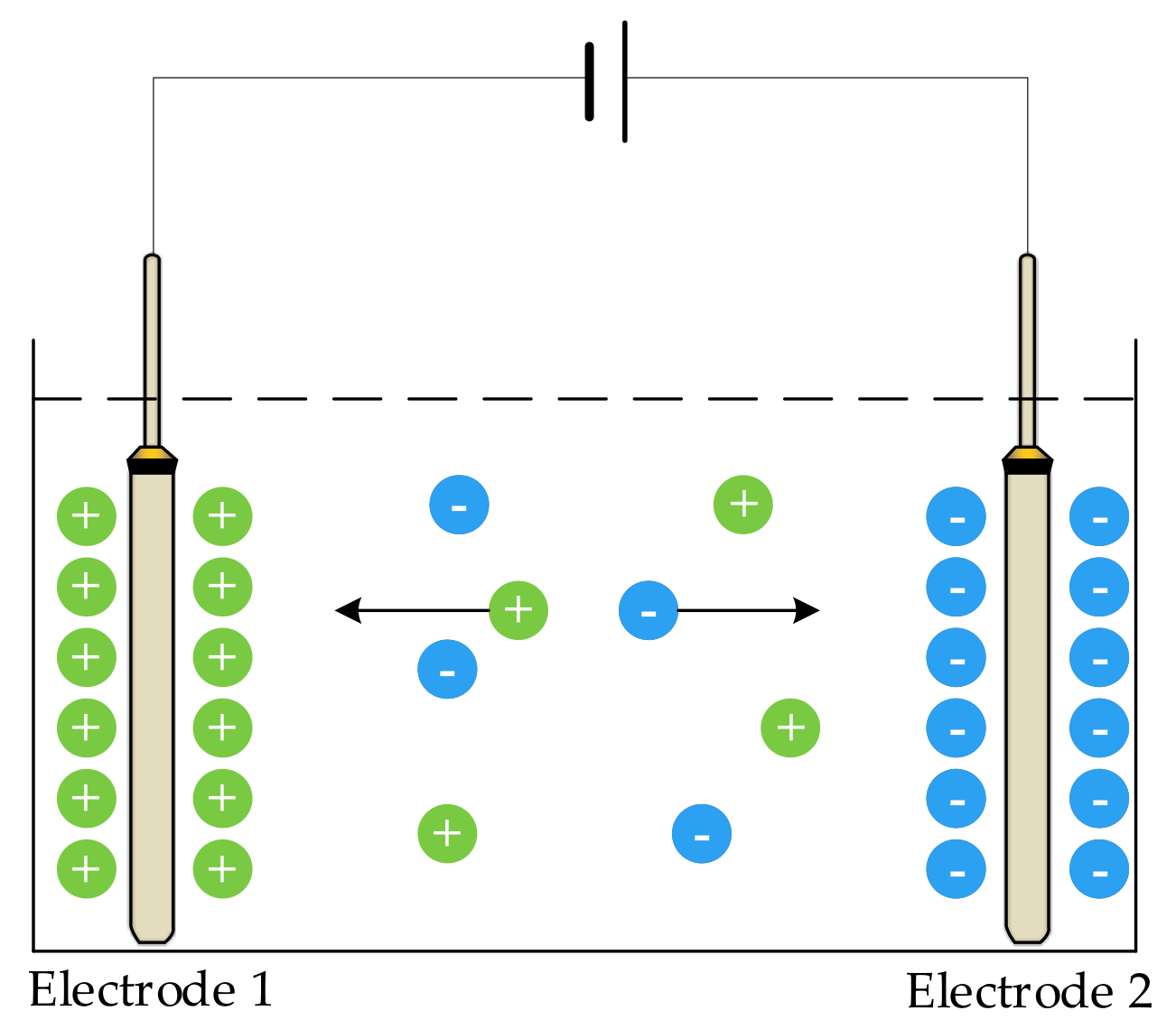 Sensors 21 03086 g001