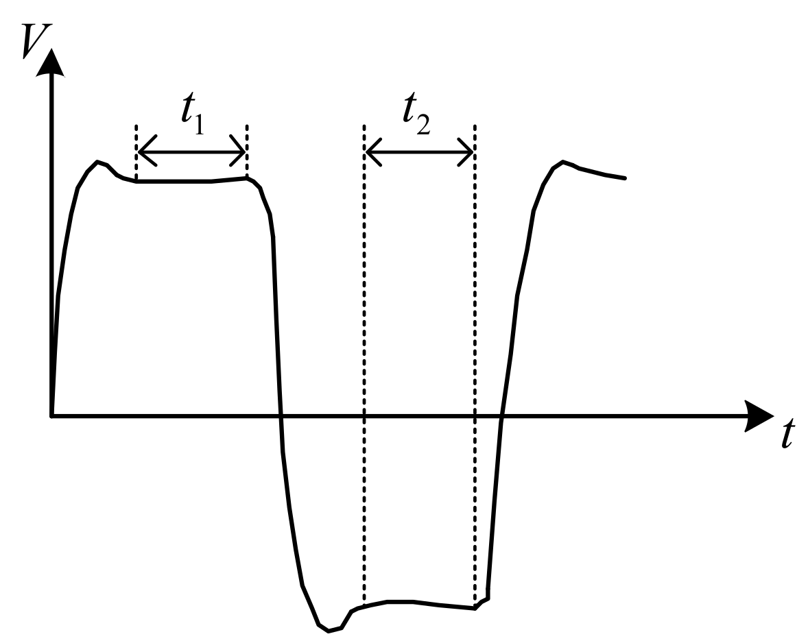 Sensors 21 03086 g003