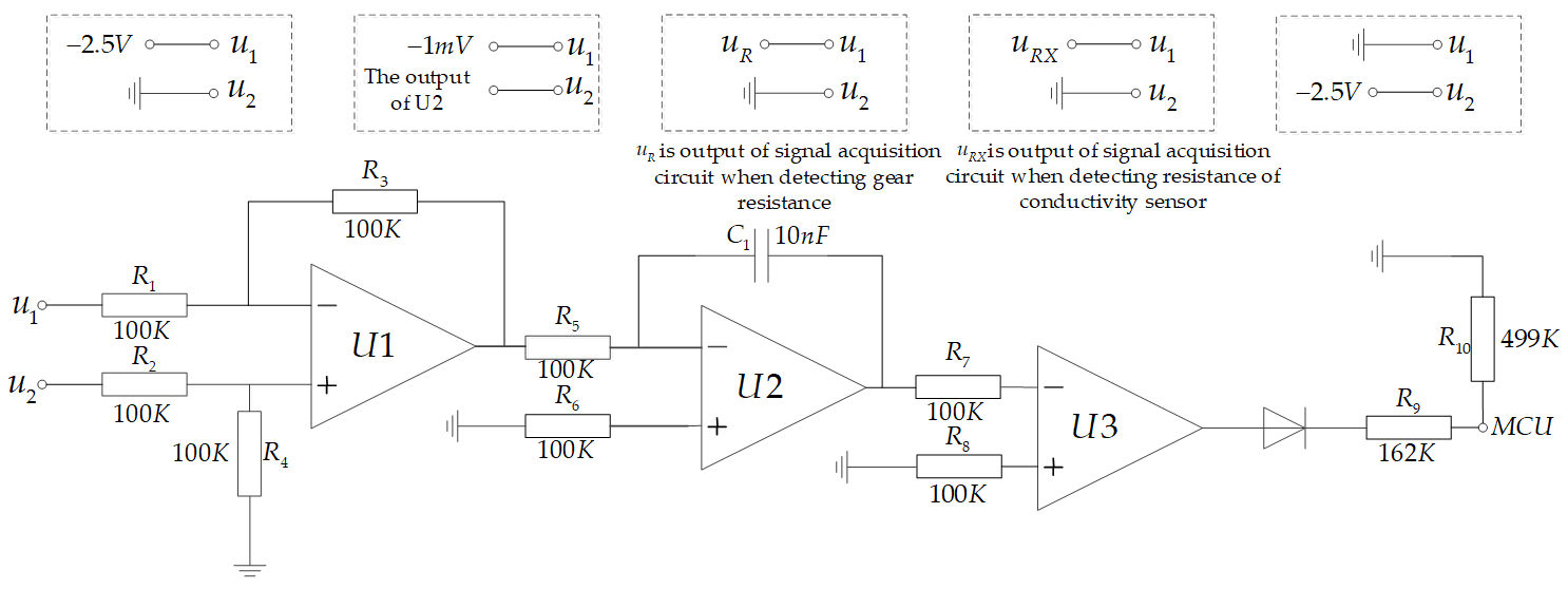 Sensors 21 03086 g006