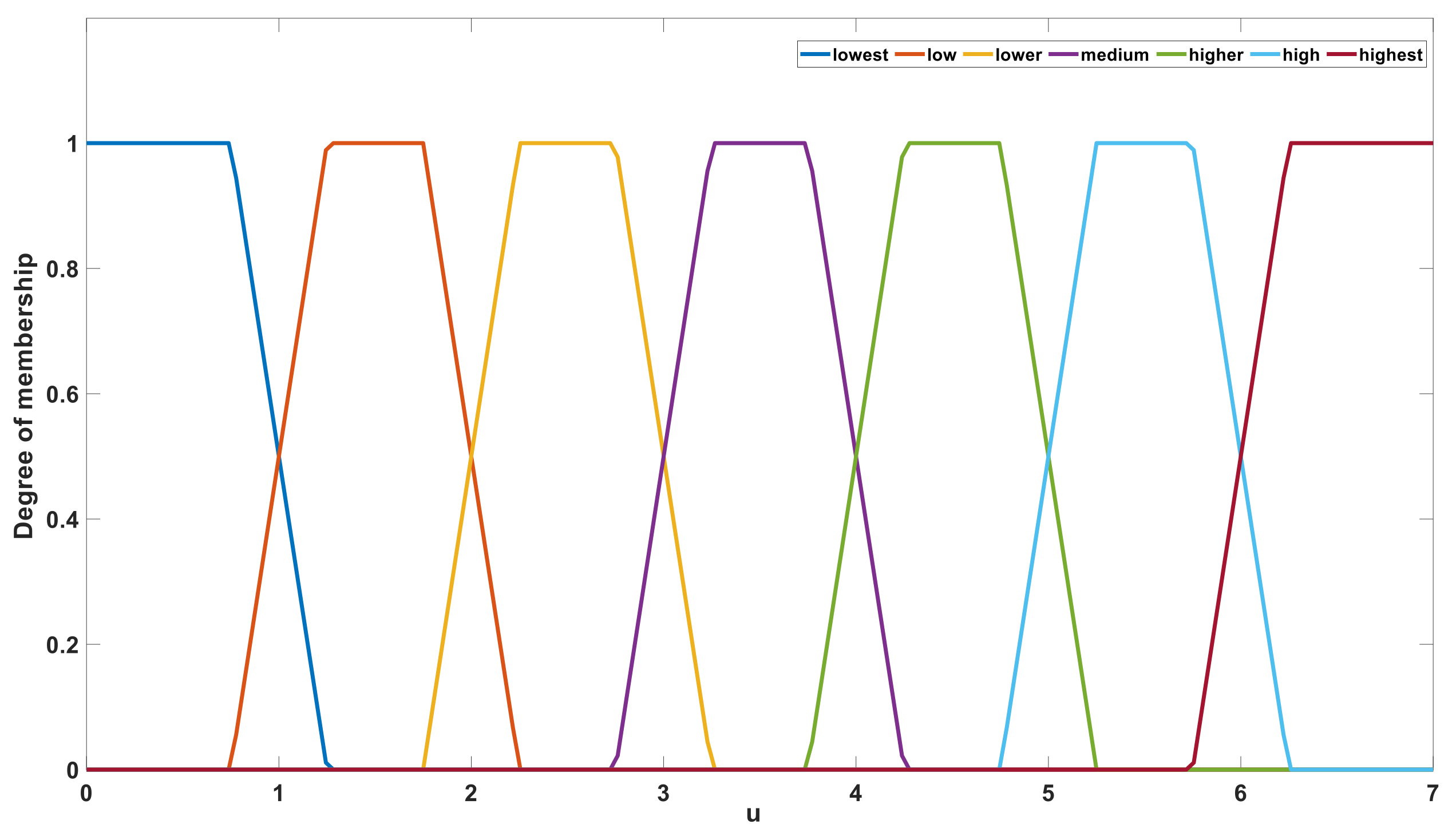 Sensors 21 03086 g011
