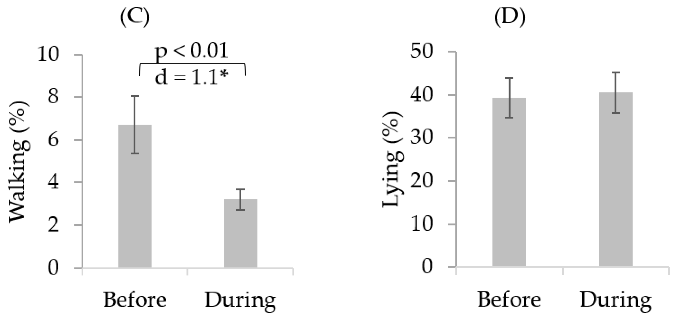 Sensors 21 03090 g003b Sensors 21 03090 g003b