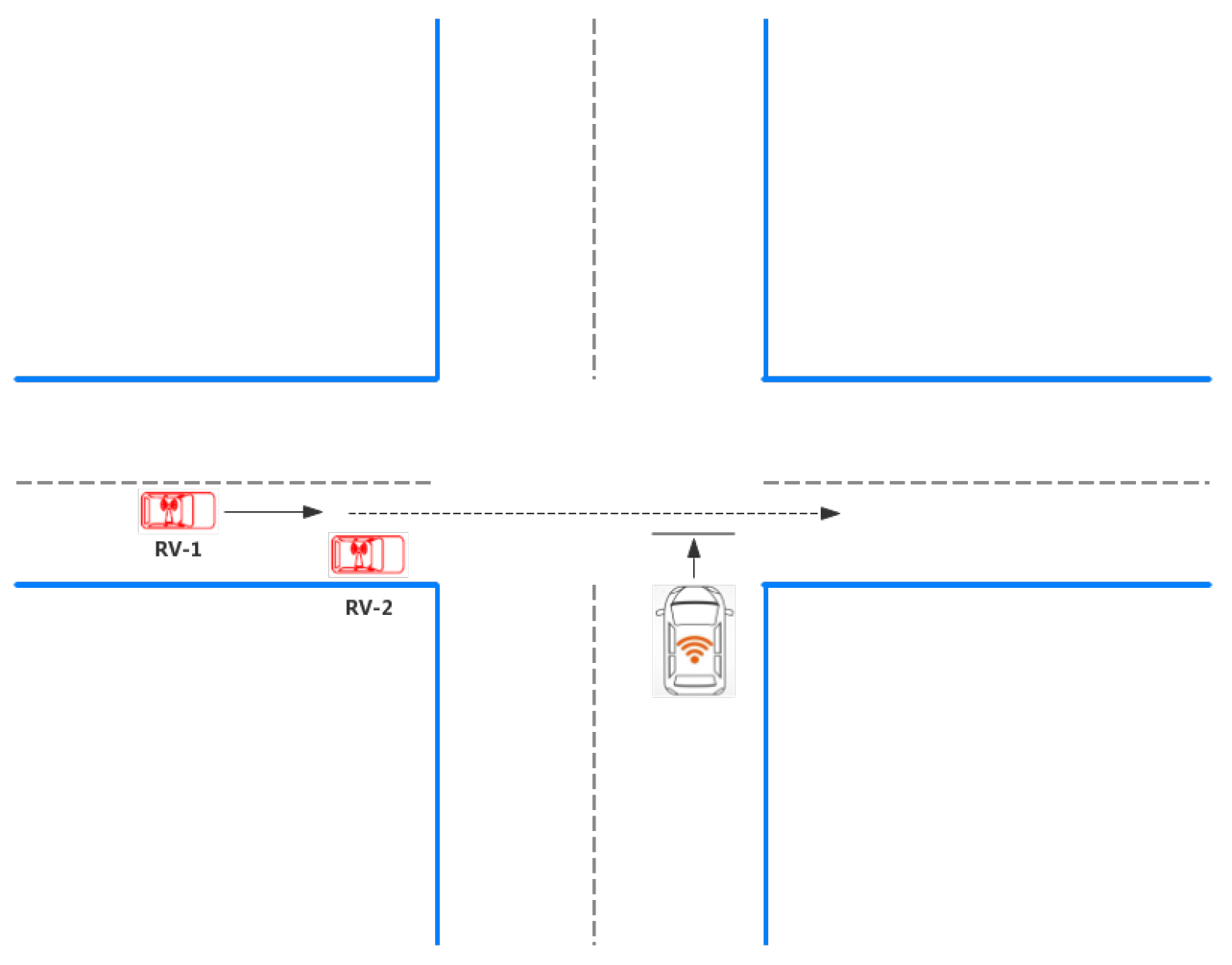 Sensors 21 03096 g002 Sensors 21 03096 g002