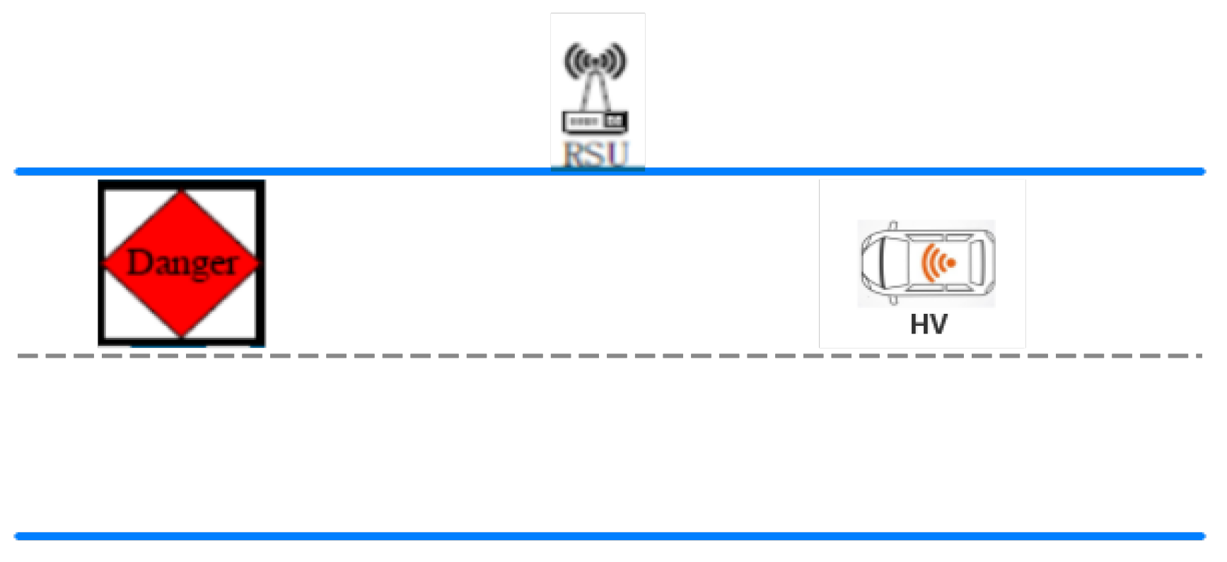 Sensors 21 03096 g004 Sensors 21 03096 g004