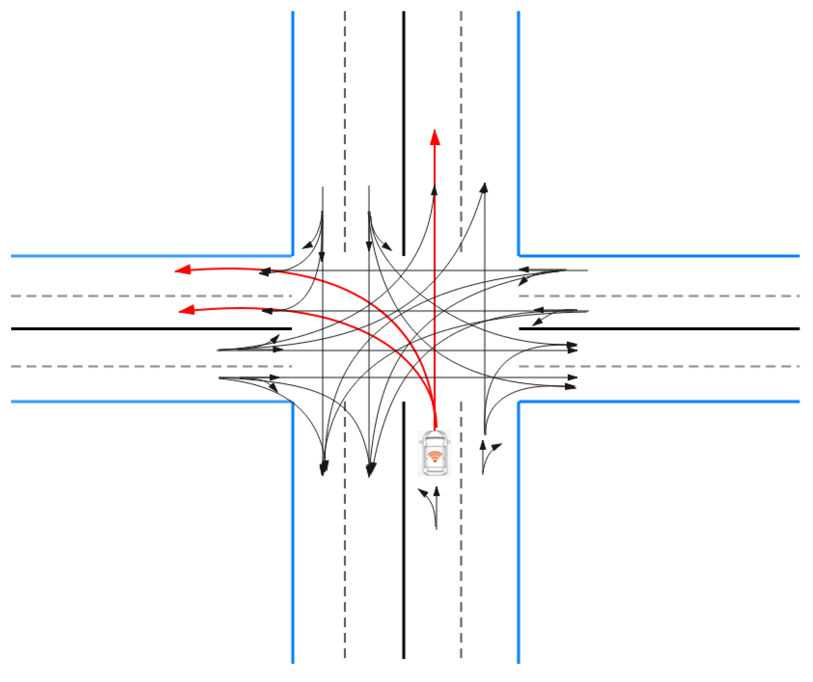 Sensors 21 03096 g007 Sensors 21 03096 g007