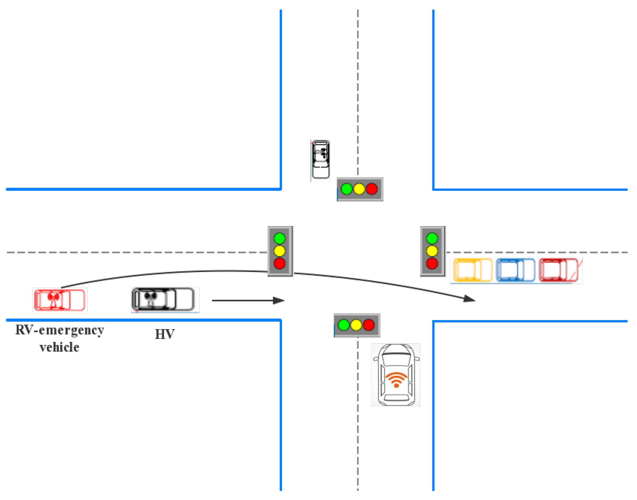 Sensors 21 03096 g011 Sensors 21 03096 g011