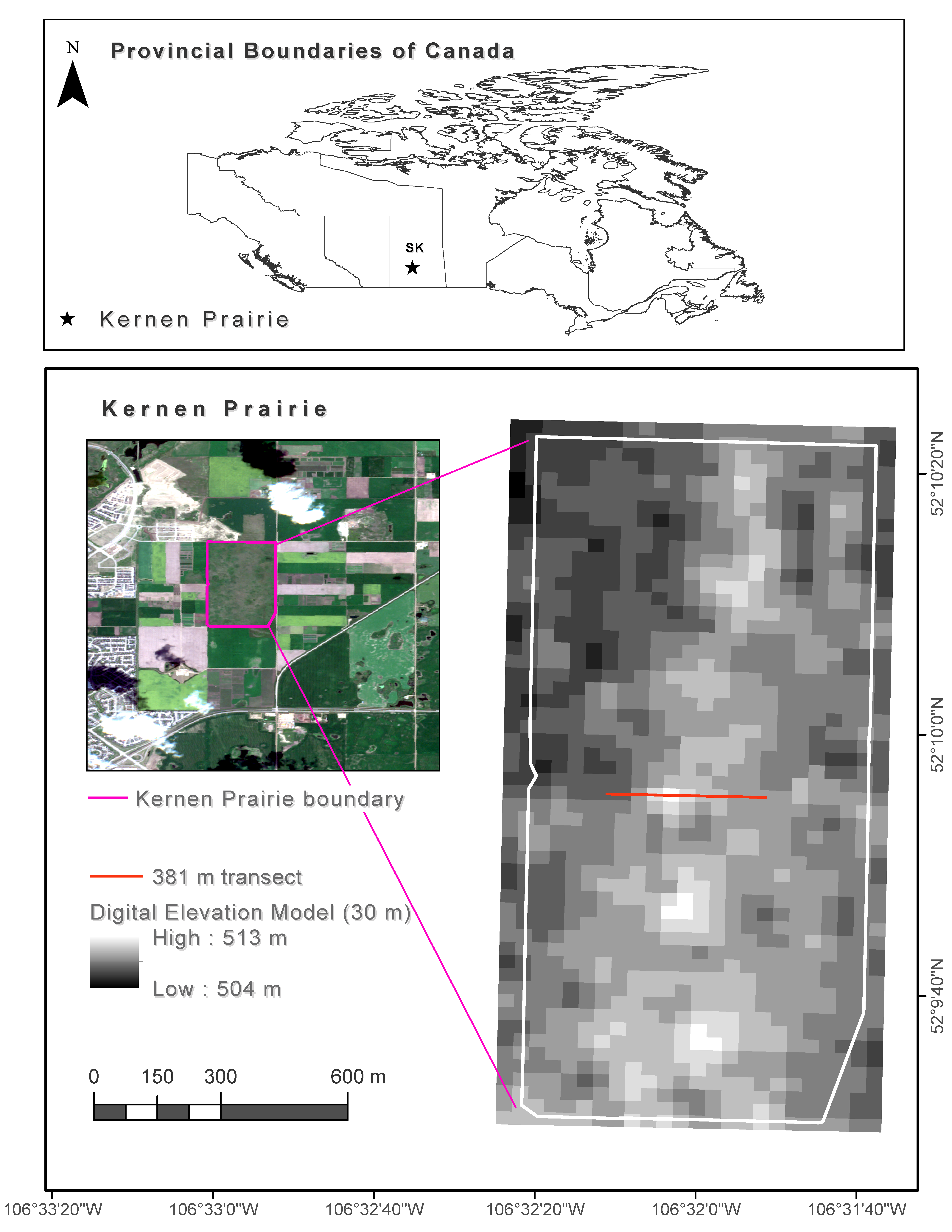 Sensors 21 03098 g001