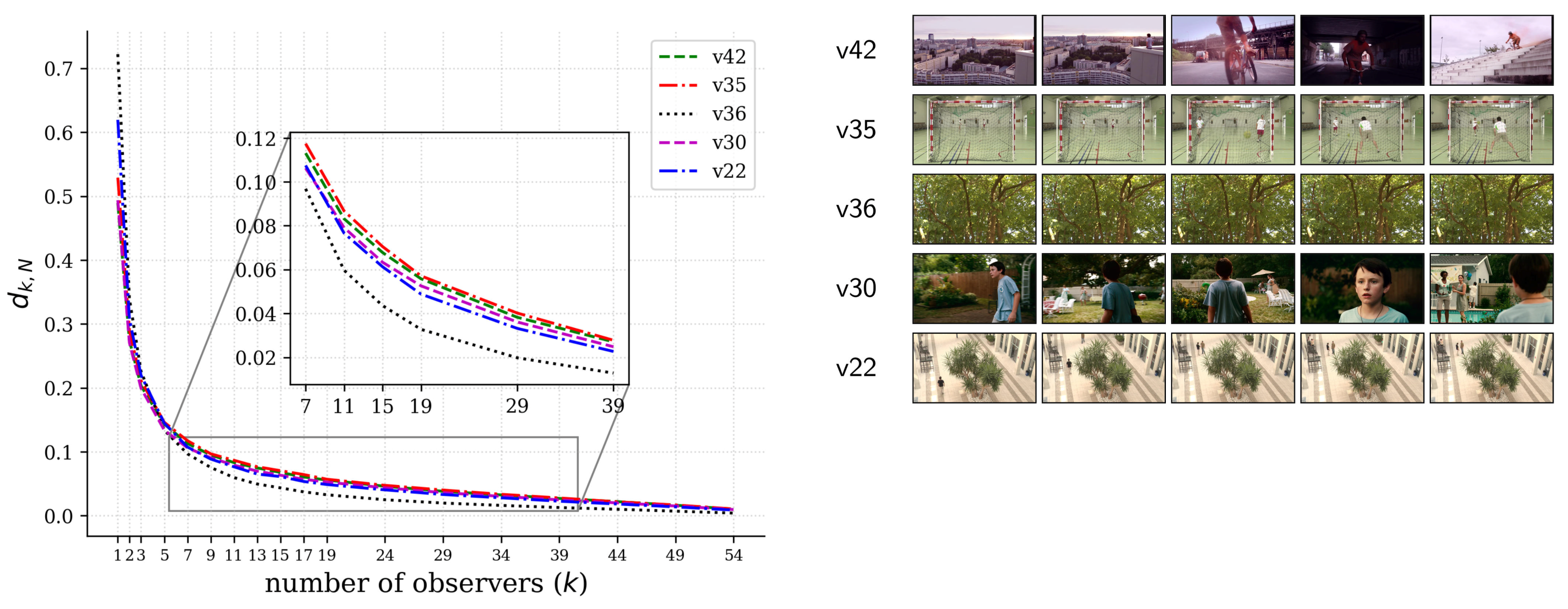Sensors 21 03099 g003