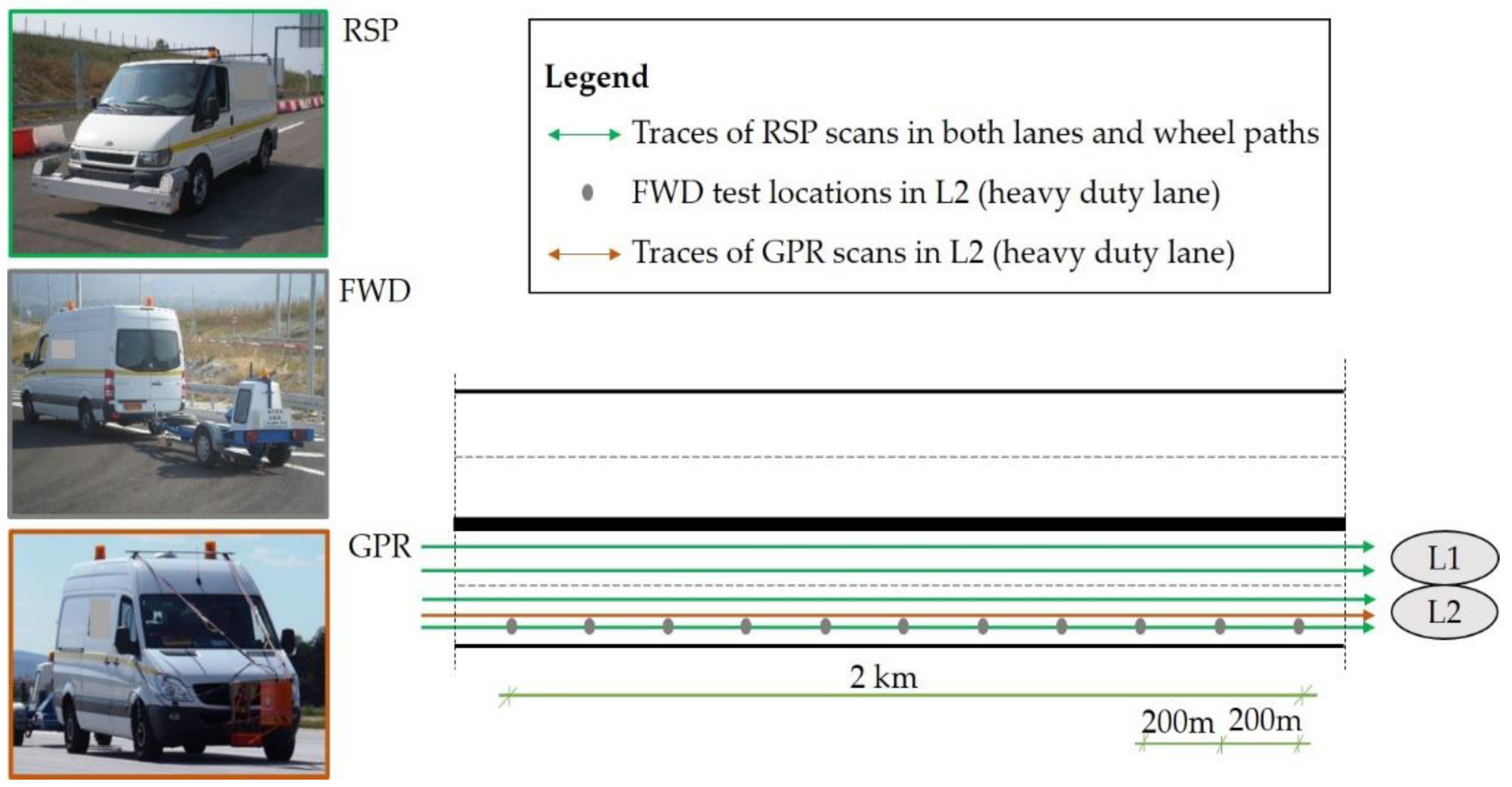 Sensors 21 03104 g005 Sensors 21 03104 g005