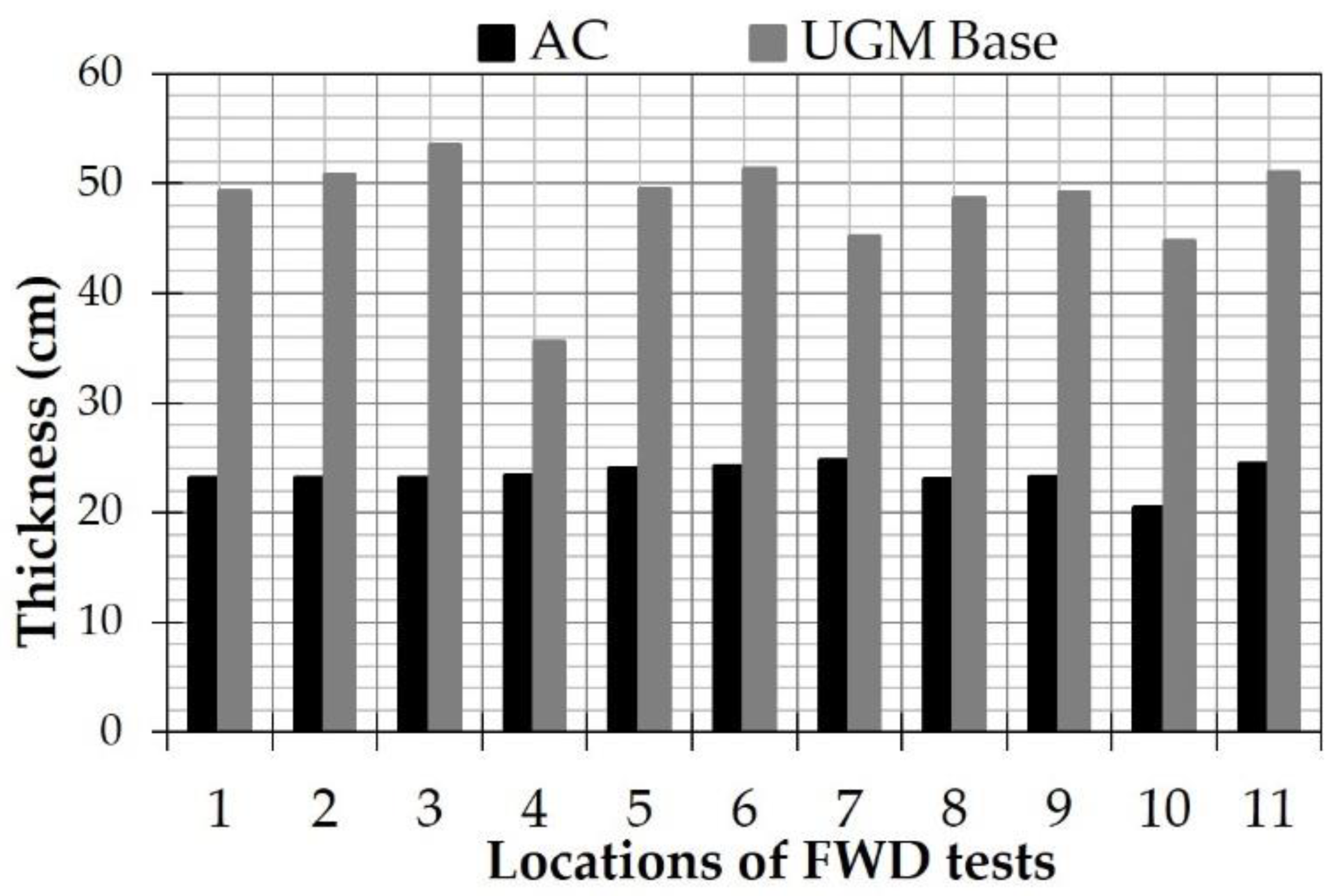 Sensors 21 03104 g011 Sensors 21 03104 g011