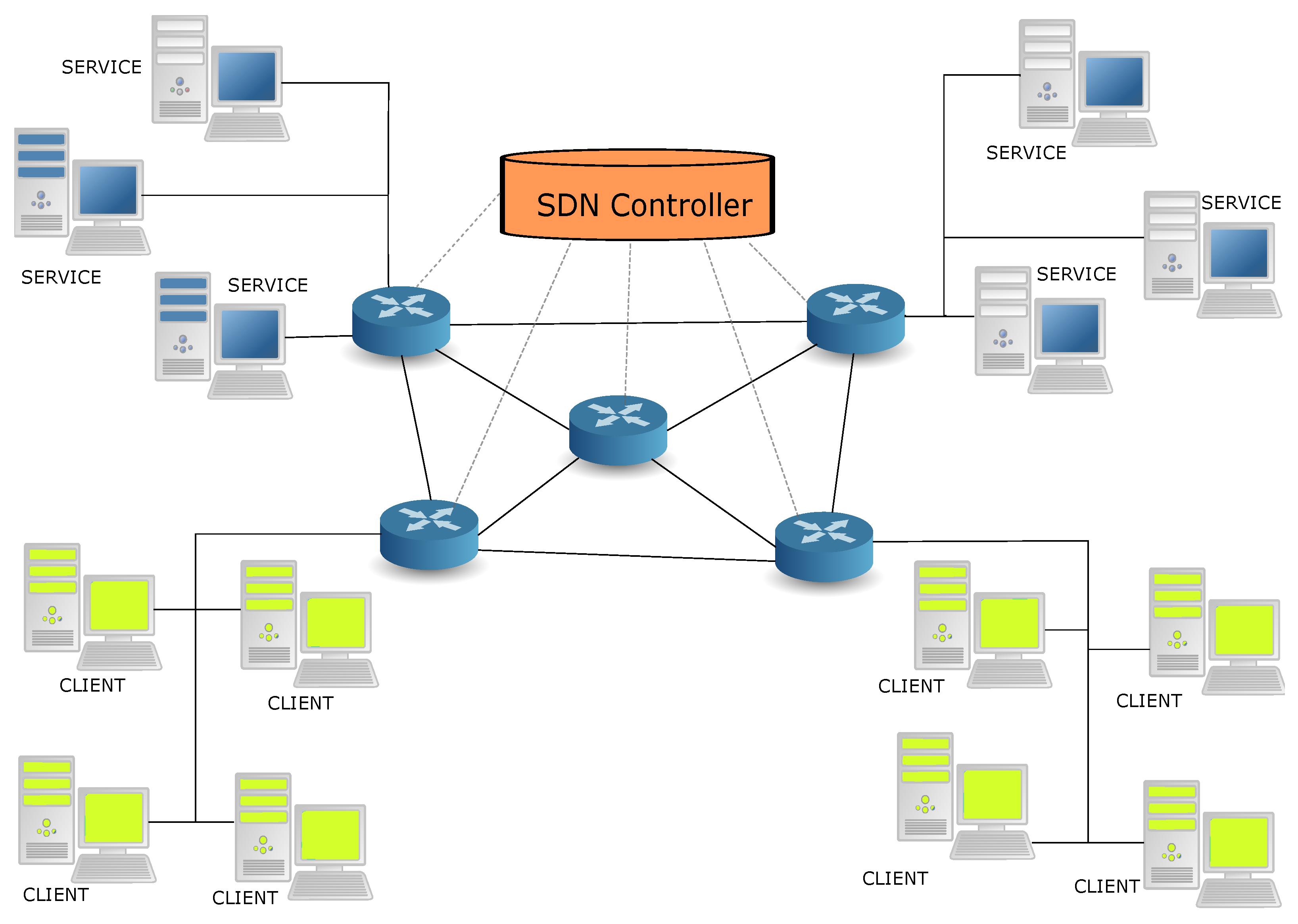 Sensors 21 03105 g004