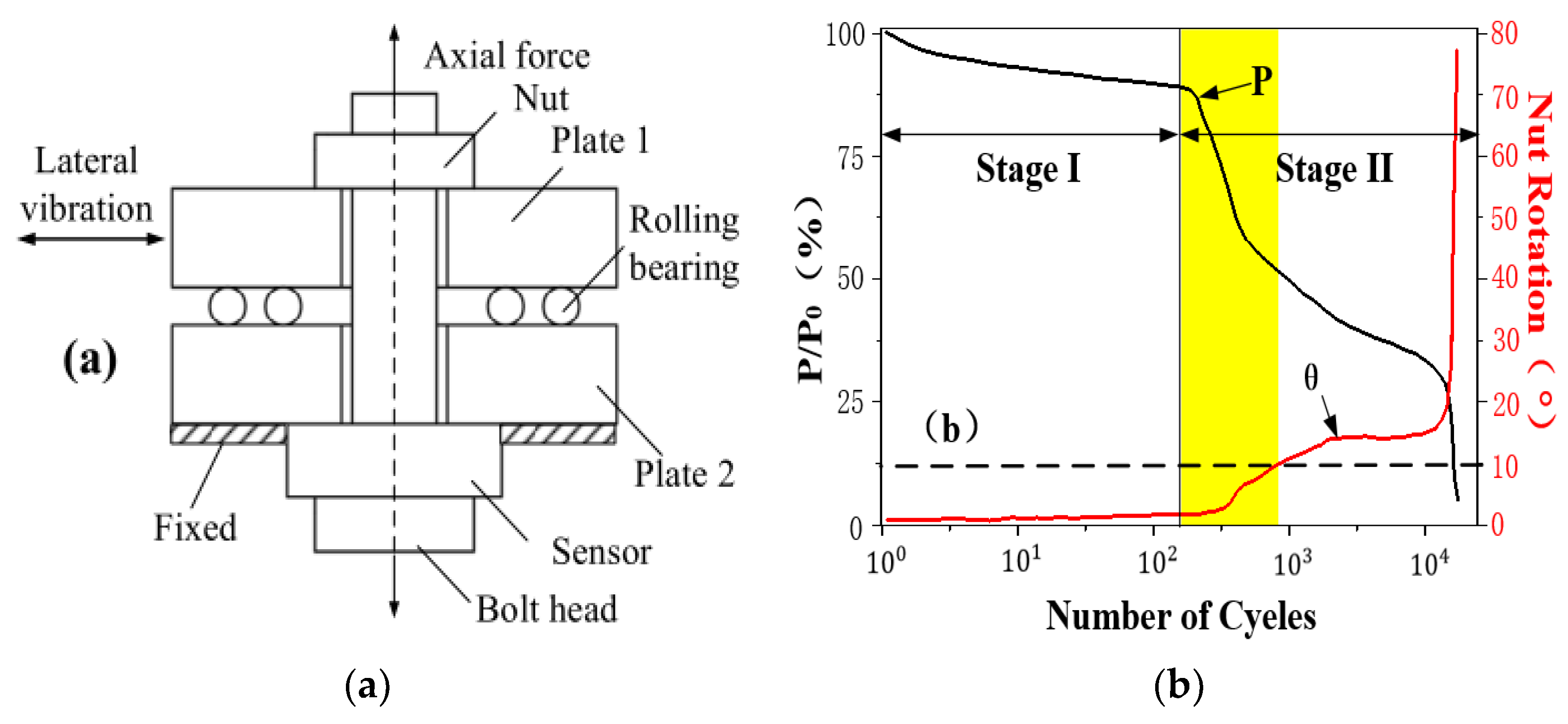 Sensors 21 03106 g001 Sensors 21 03106 g001