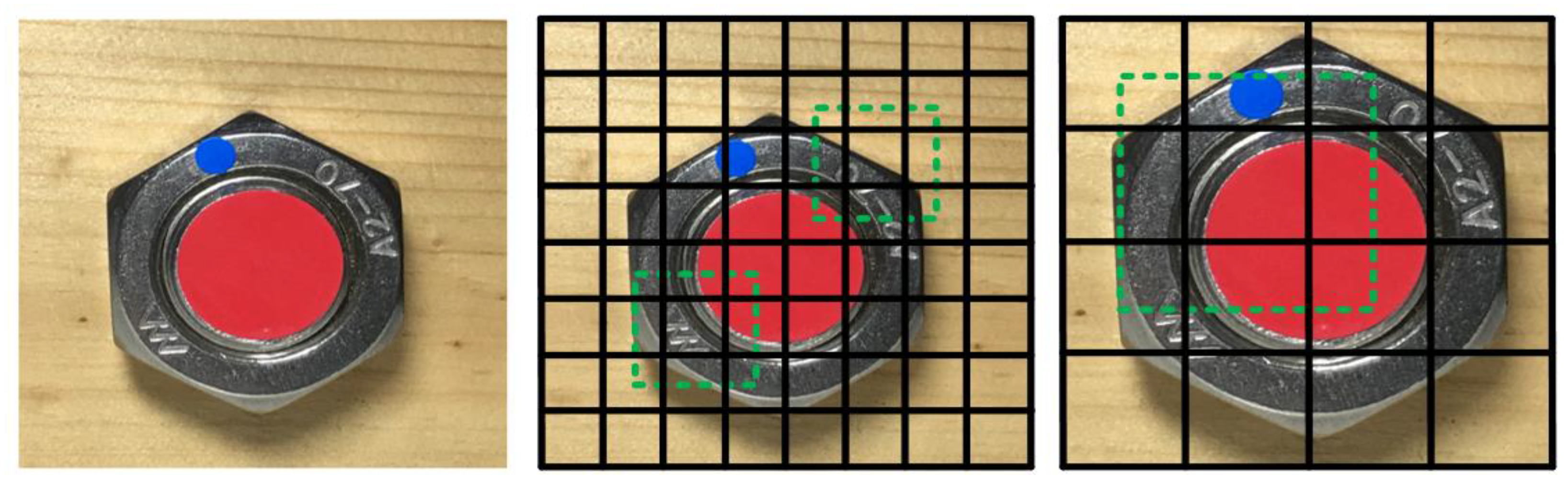 Sensors 21 03106 g006 Sensors 21 03106 g006