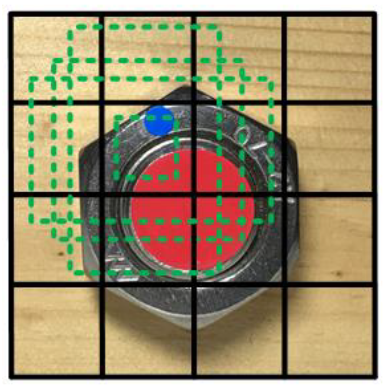 Sensors 21 03106 g007 Sensors 21 03106 g007