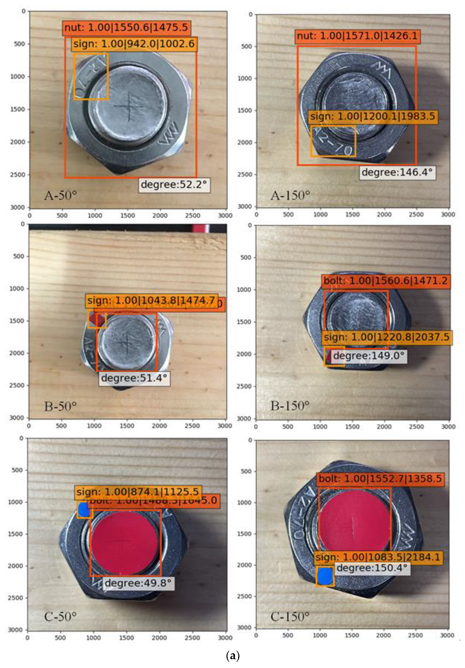 Sensors 21 03106 g009a Sensors 21 03106 g009a
