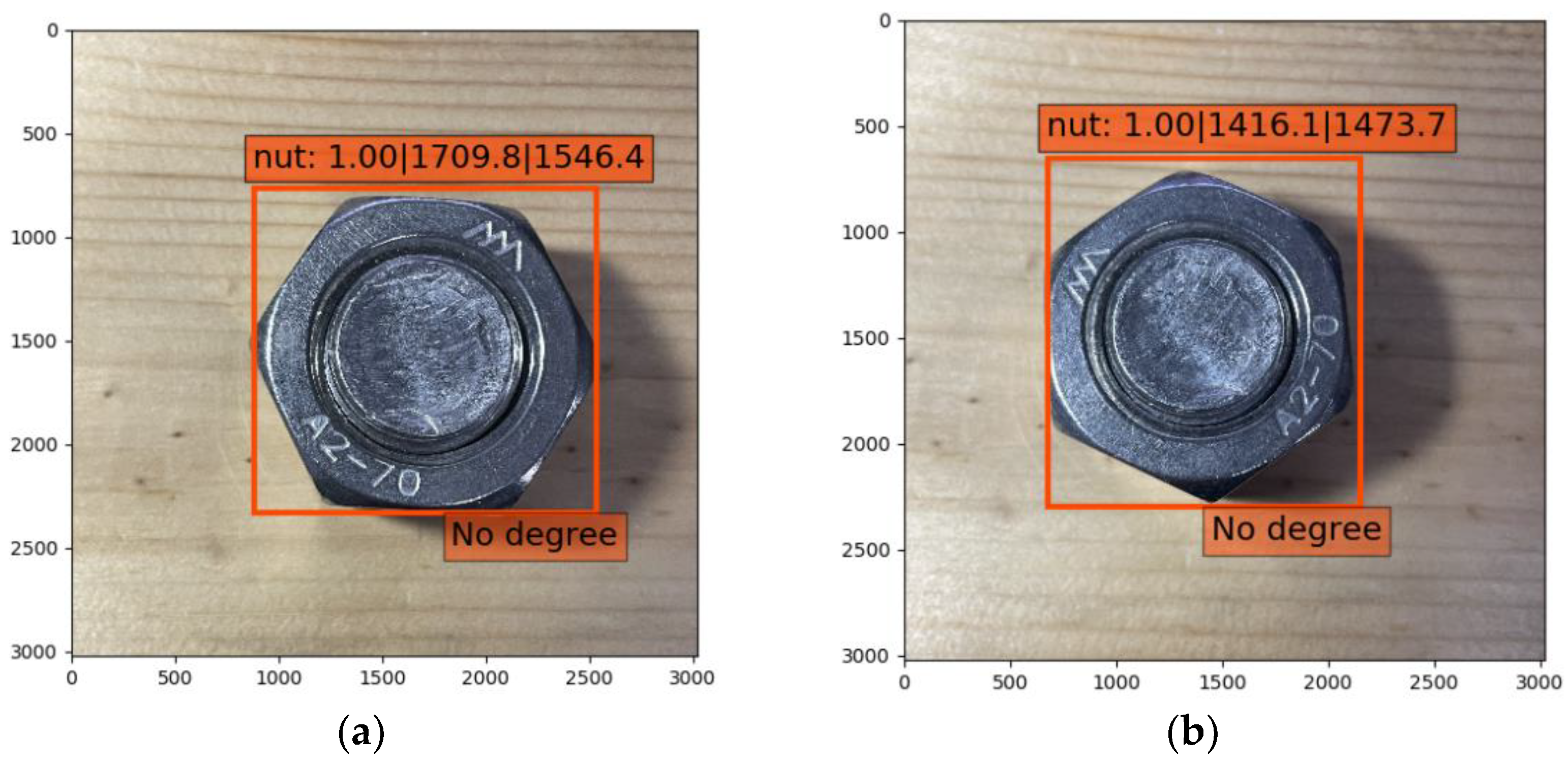 Sensors 21 03106 g010 Sensors 21 03106 g010