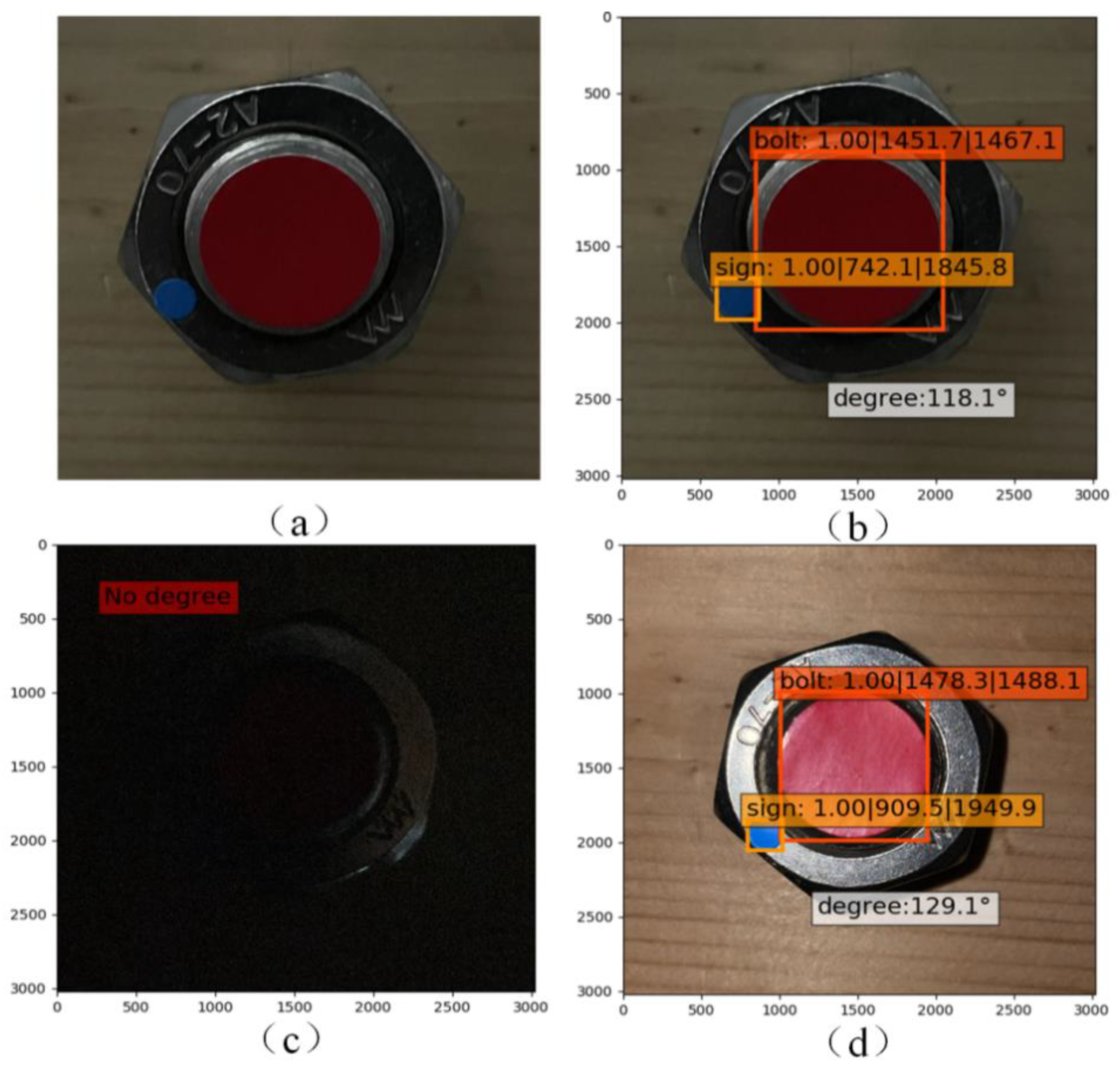 Sensors 21 03106 g011 Sensors 21 03106 g011