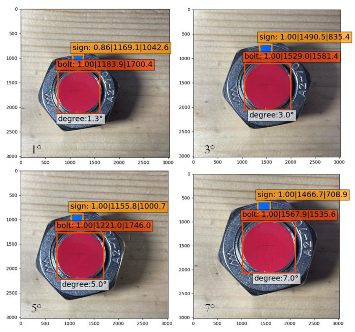 Sensors 21 03106 g013 Sensors 21 03106 g013