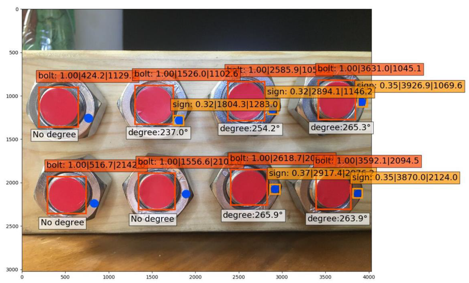 Sensors 21 03106 g017 Sensors 21 03106 g017
