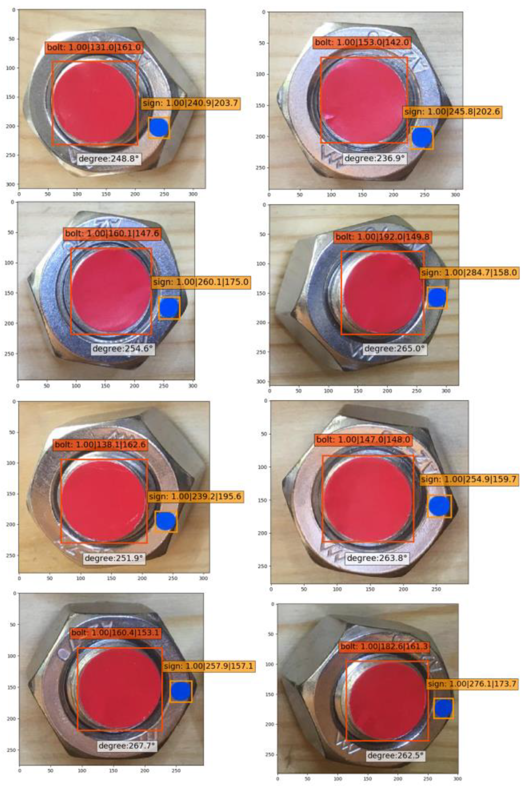 Sensors 21 03106 g019 Sensors 21 03106 g019