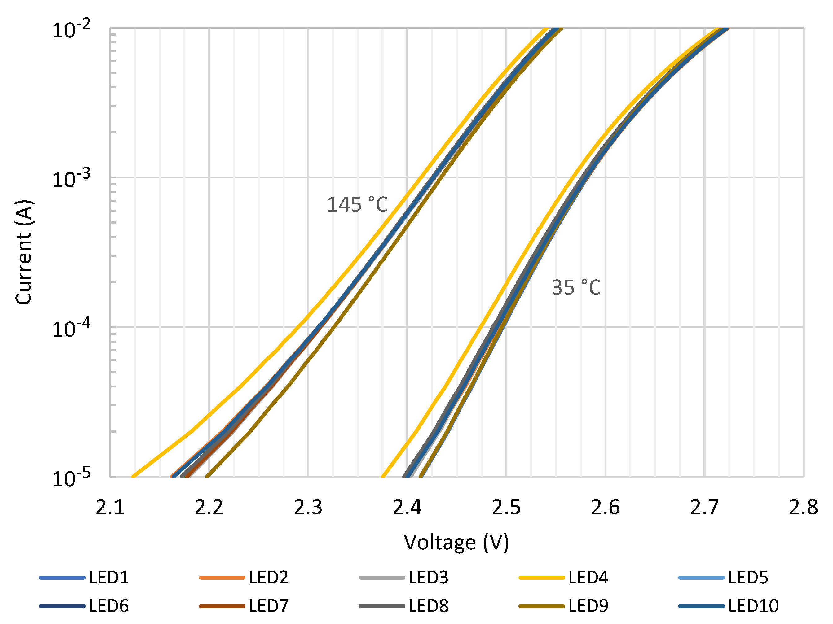 Sensors 21 03113 g001