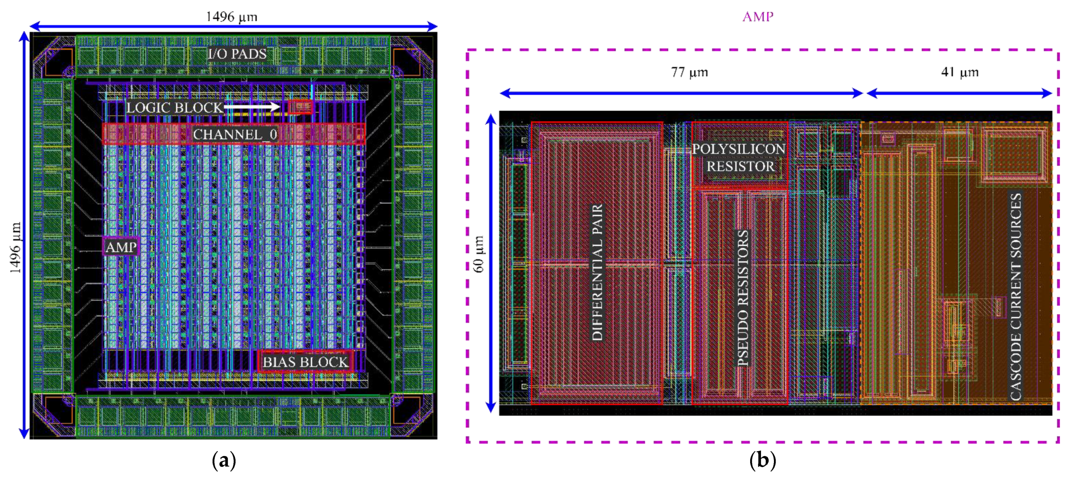 Sensors 21 03116 g012