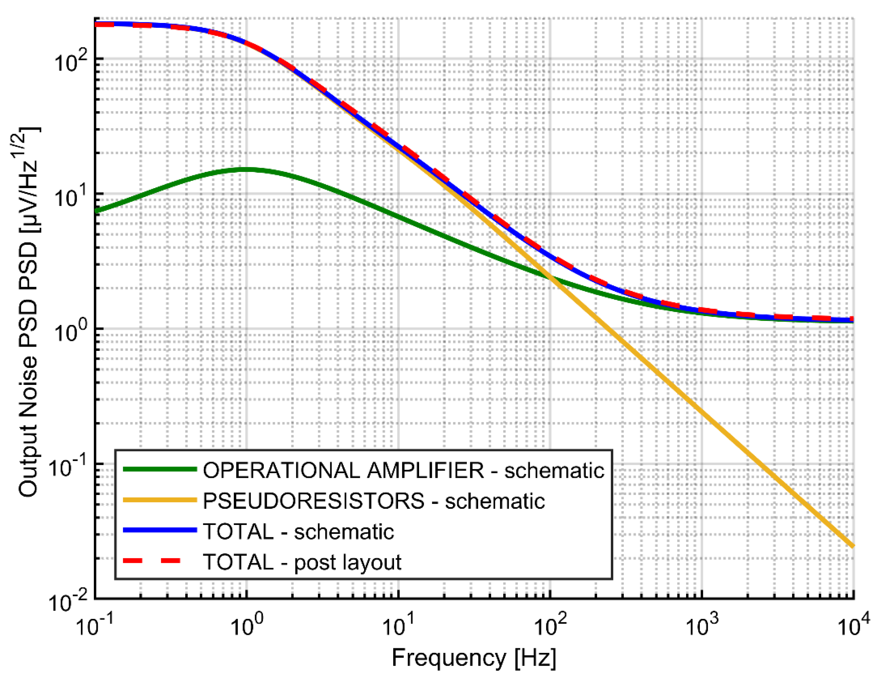 Sensors 21 03116 g013