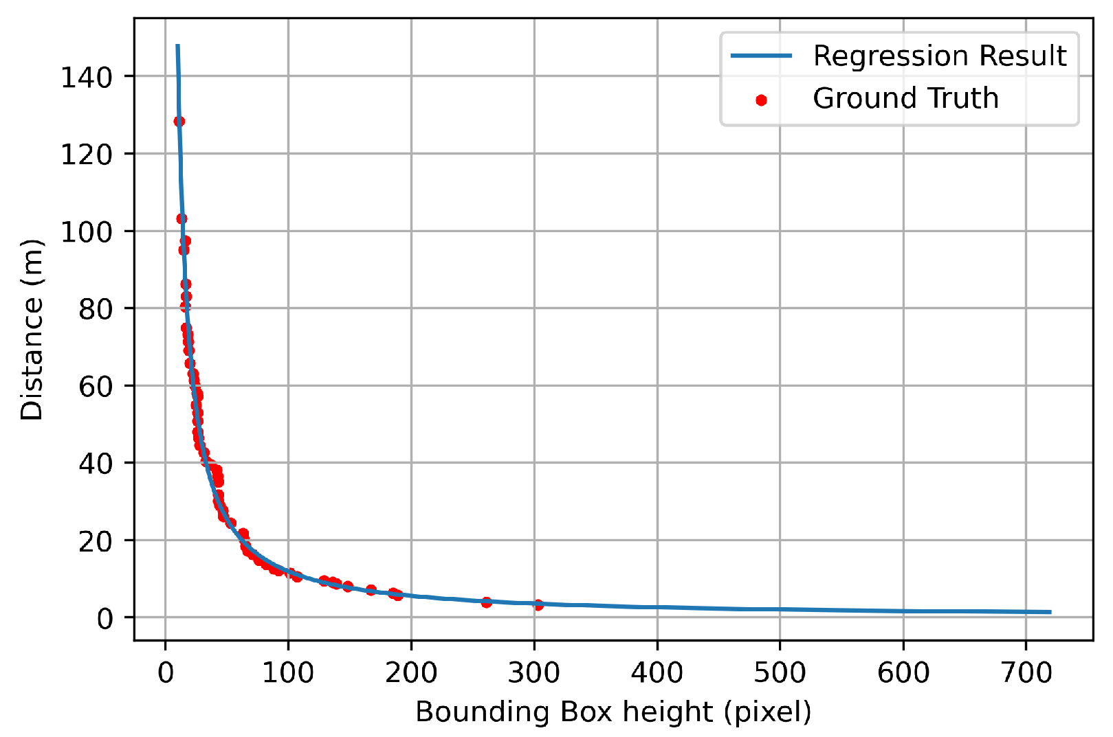 Sensors 21 03124 g004 Sensors 21 03124 g004