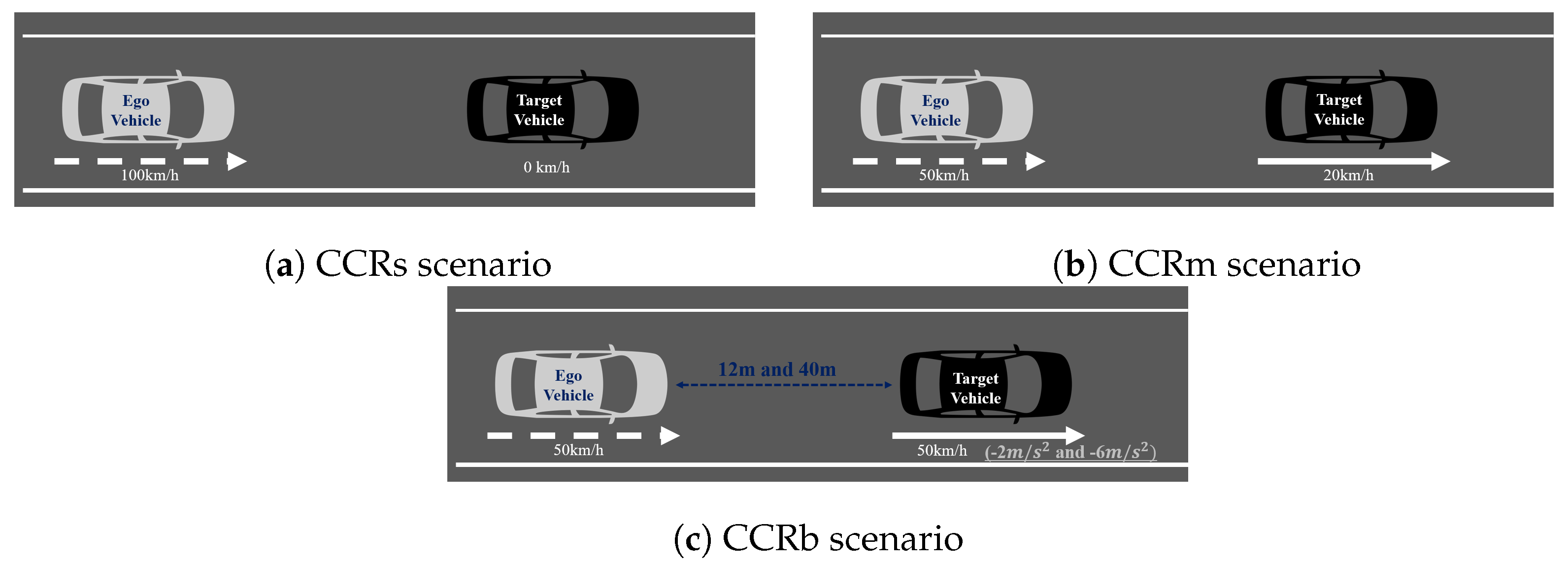 Sensors 21 03124 g013 Sensors 21 03124 g013