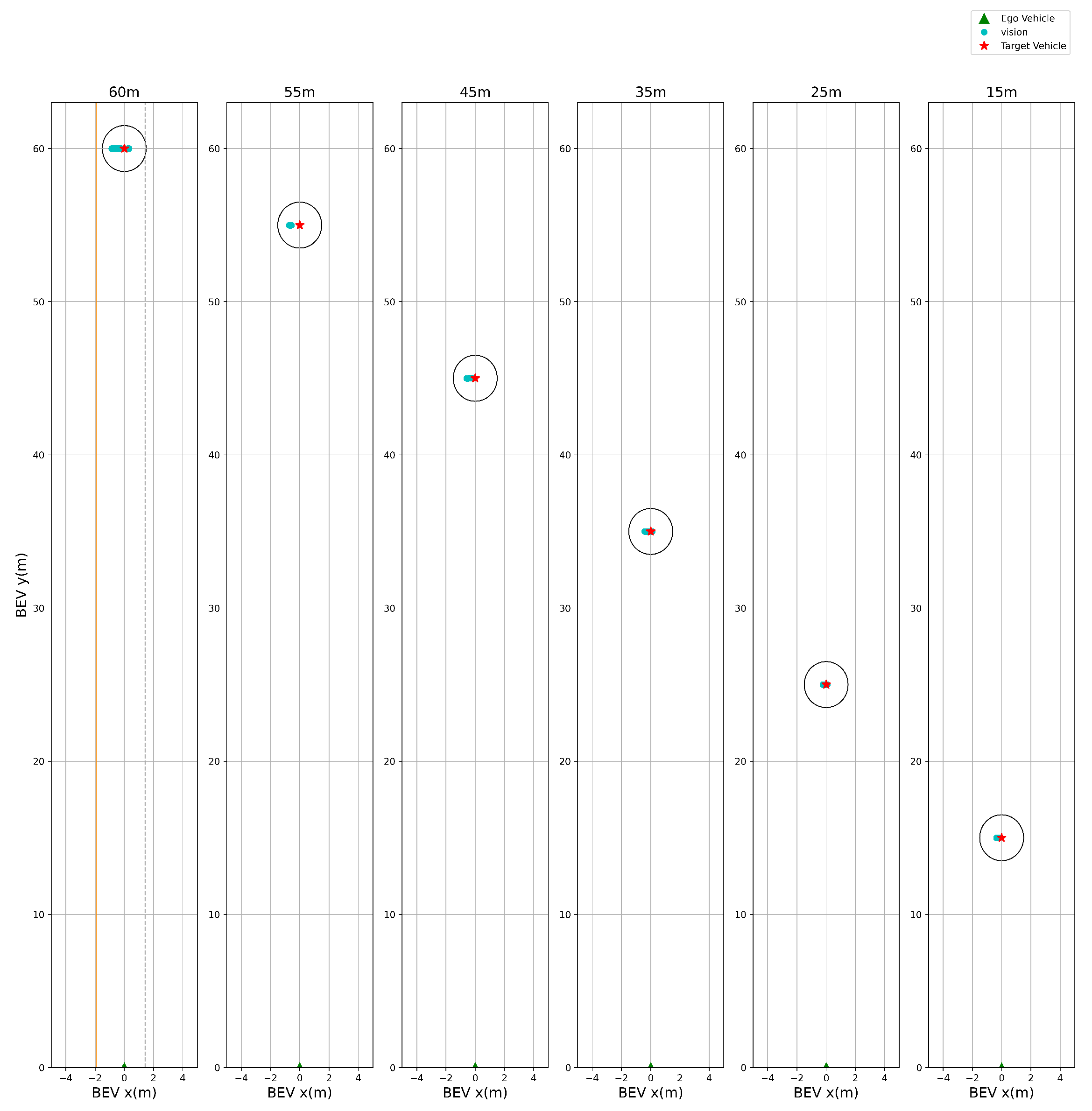 Sensors 21 03124 g0a1 Sensors 21 03124 g0a1