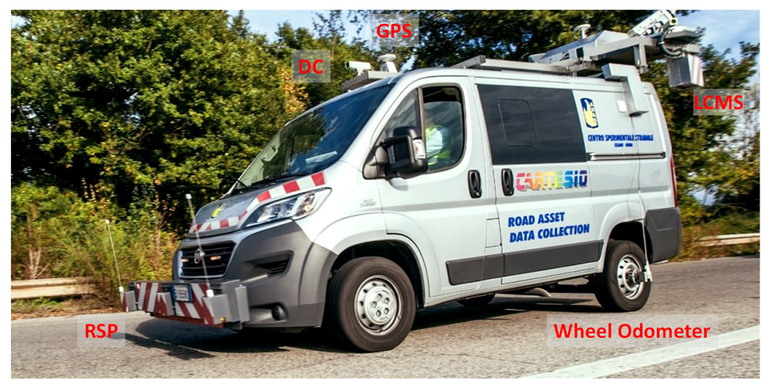 Sensors 21 03127 g003 Sensors 21 03127 g003