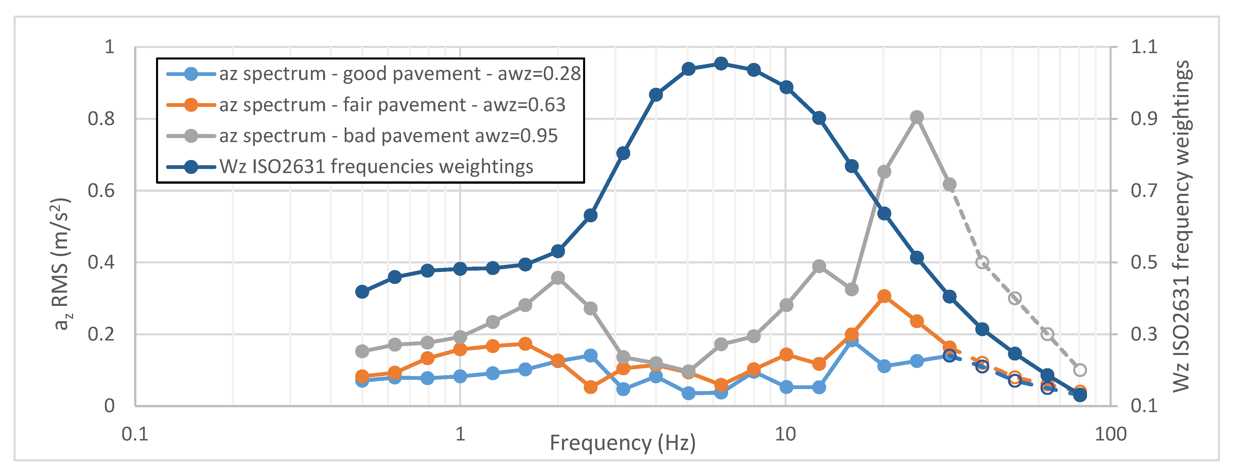 Sensors 21 03127 g004 Sensors 21 03127 g004