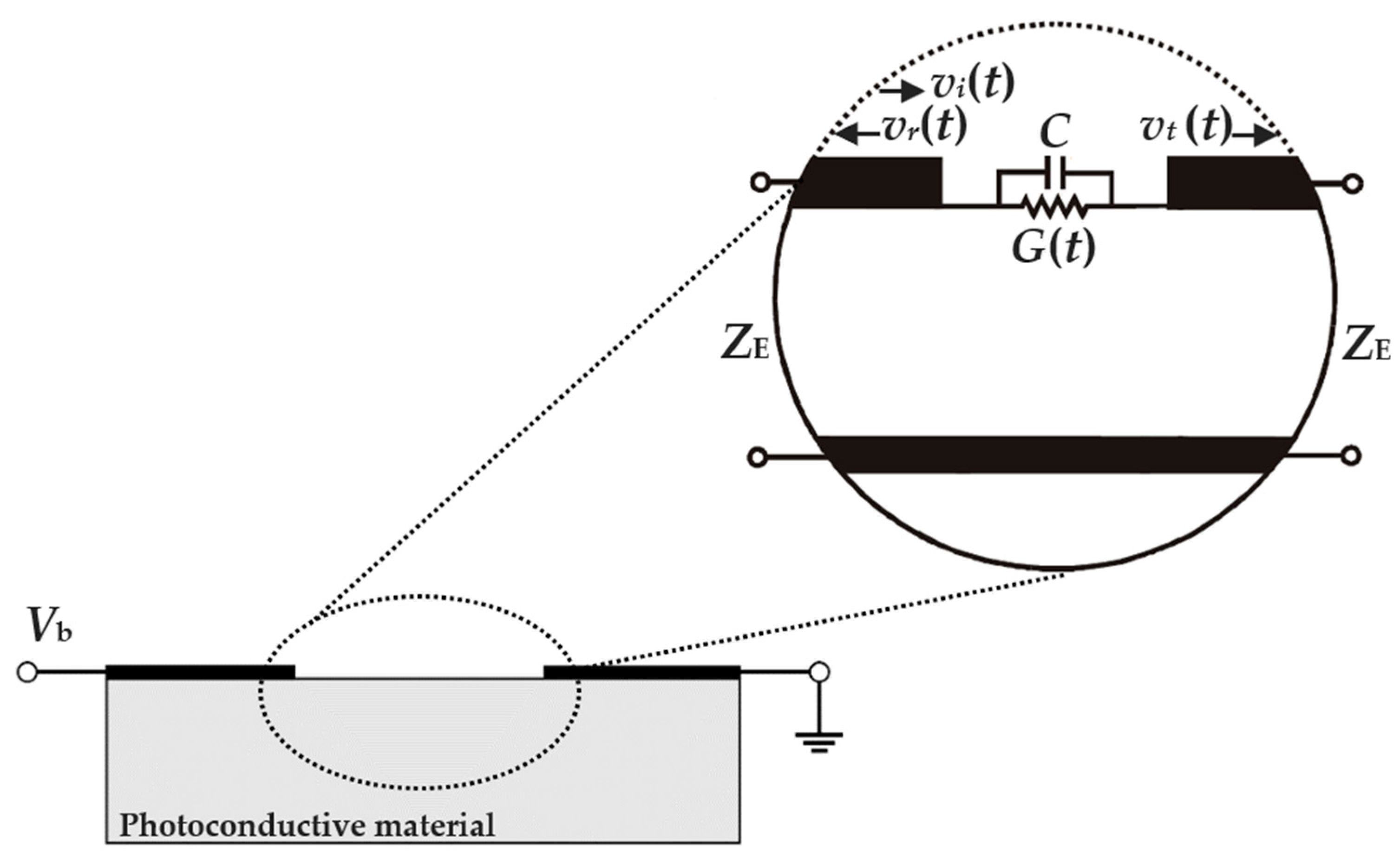 Sensors 21 03131 g001 Sensors 21 03131 g001