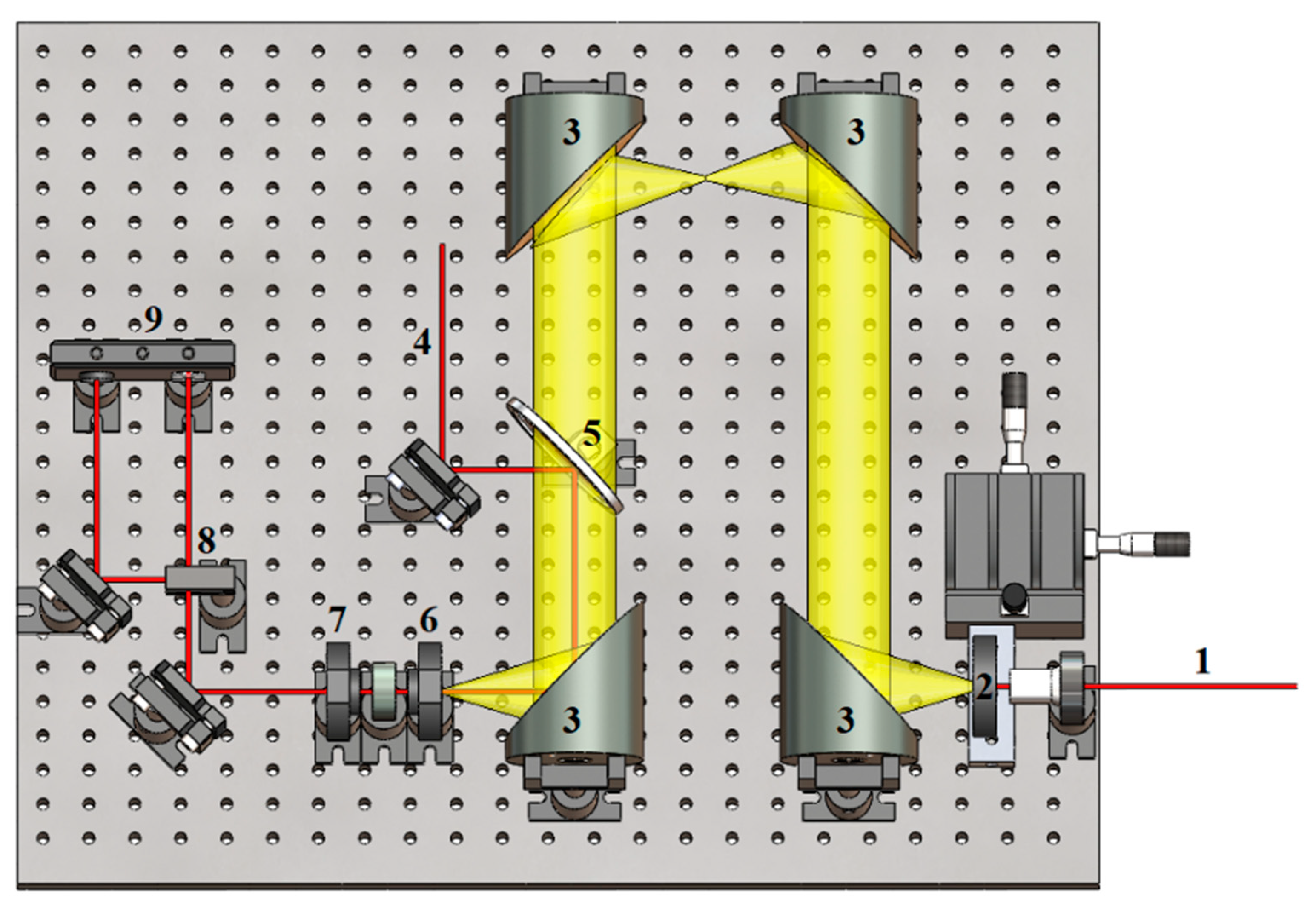 Sensors 21 03131 g003 Sensors 21 03131 g003