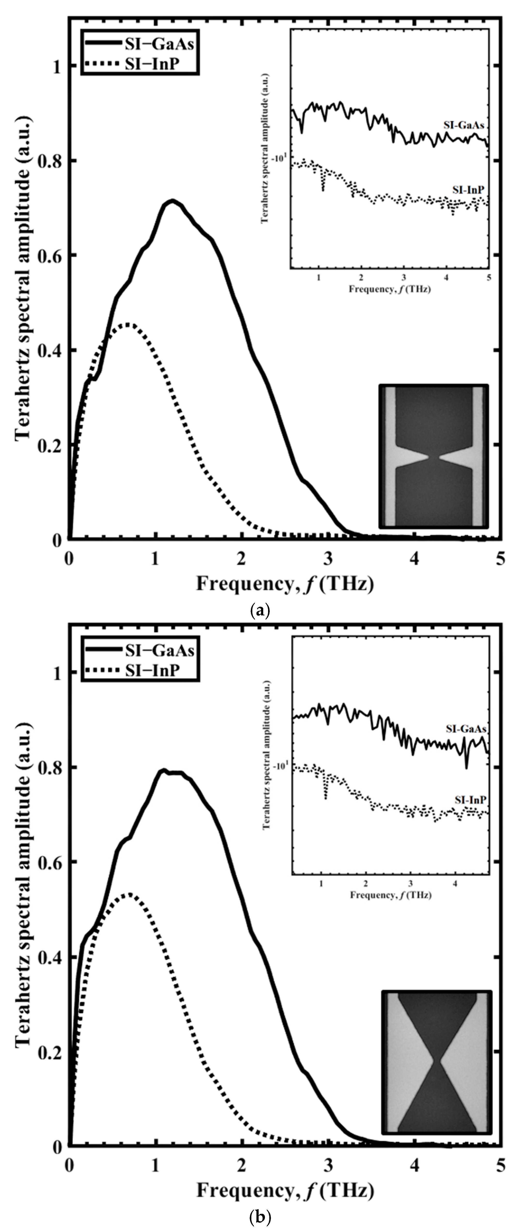 Sensors 21 03131 g004 Sensors 21 03131 g004