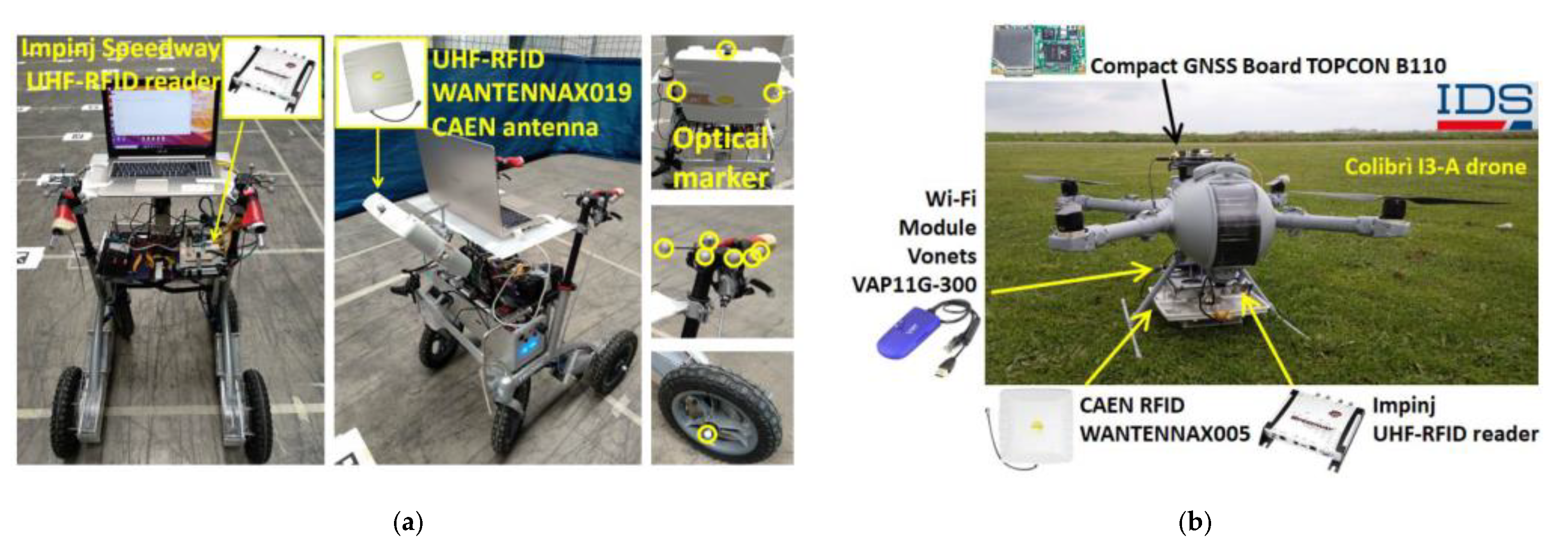 Sensors 21 03138 g015 550