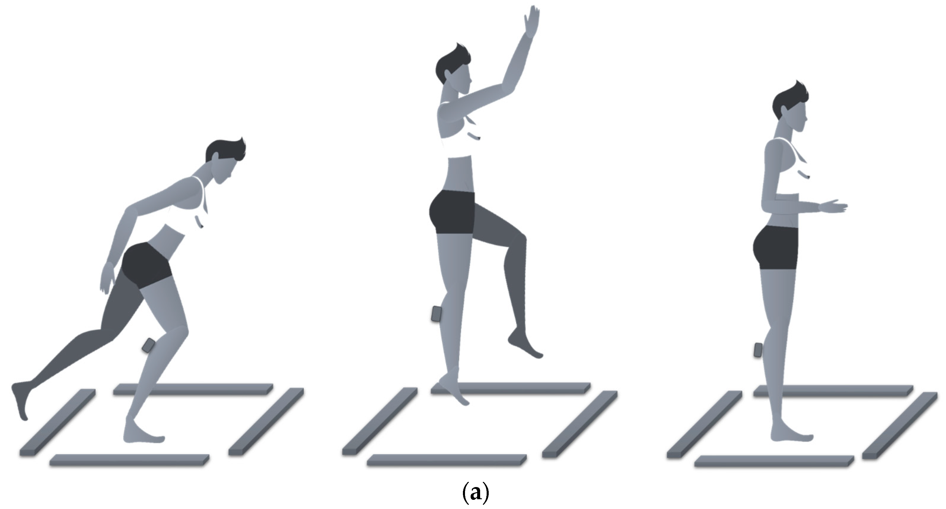 Sensors 21 03141 g002a Sensors 21 03141 g002a