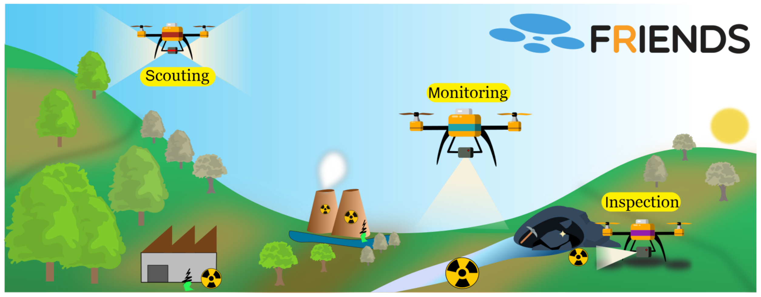Sensors 21 03143 g001