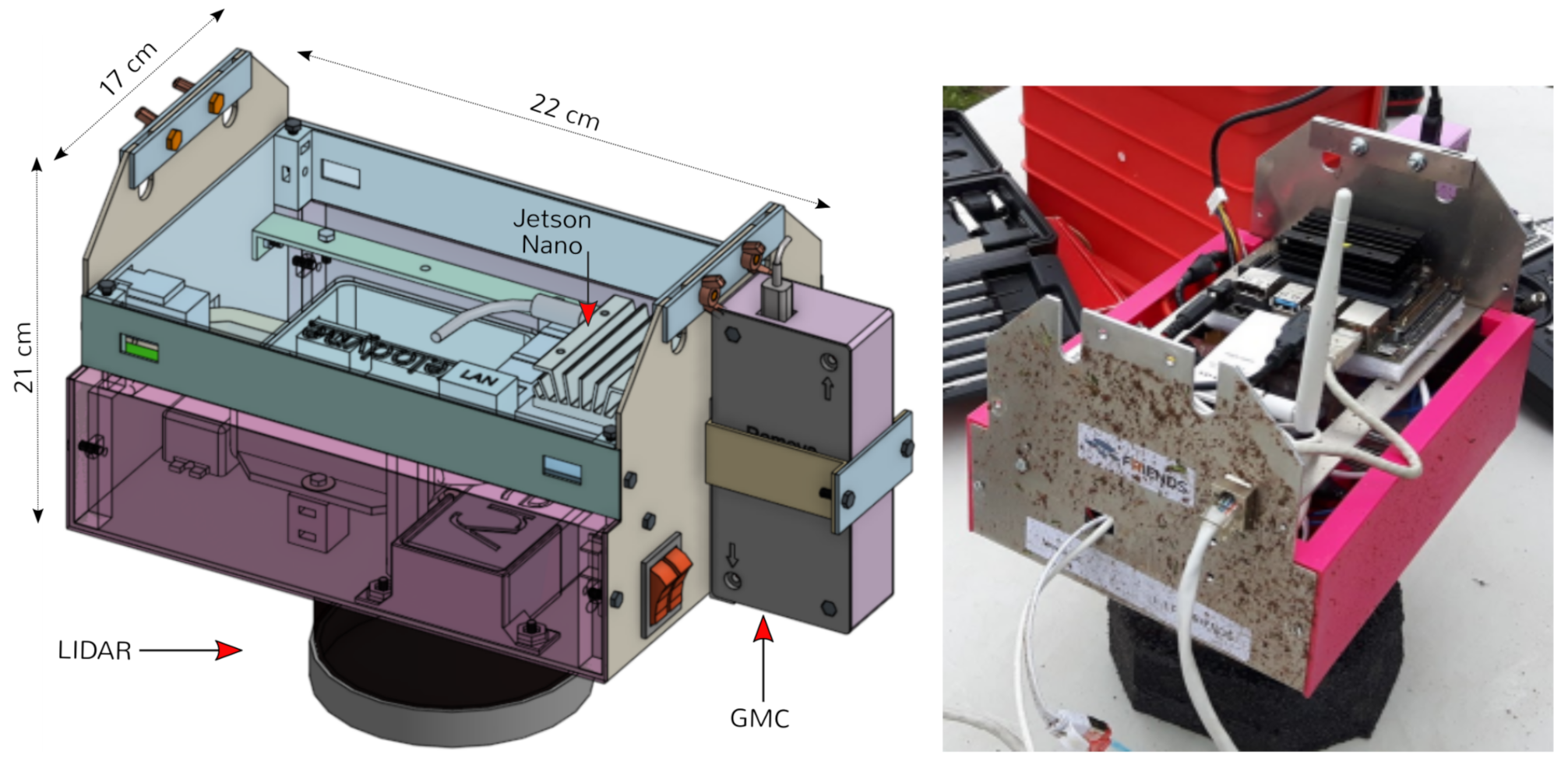 Sensors 21 03143 g014
