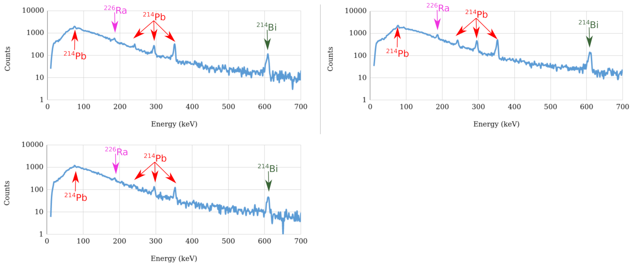 Sensors 21 03143 g028
