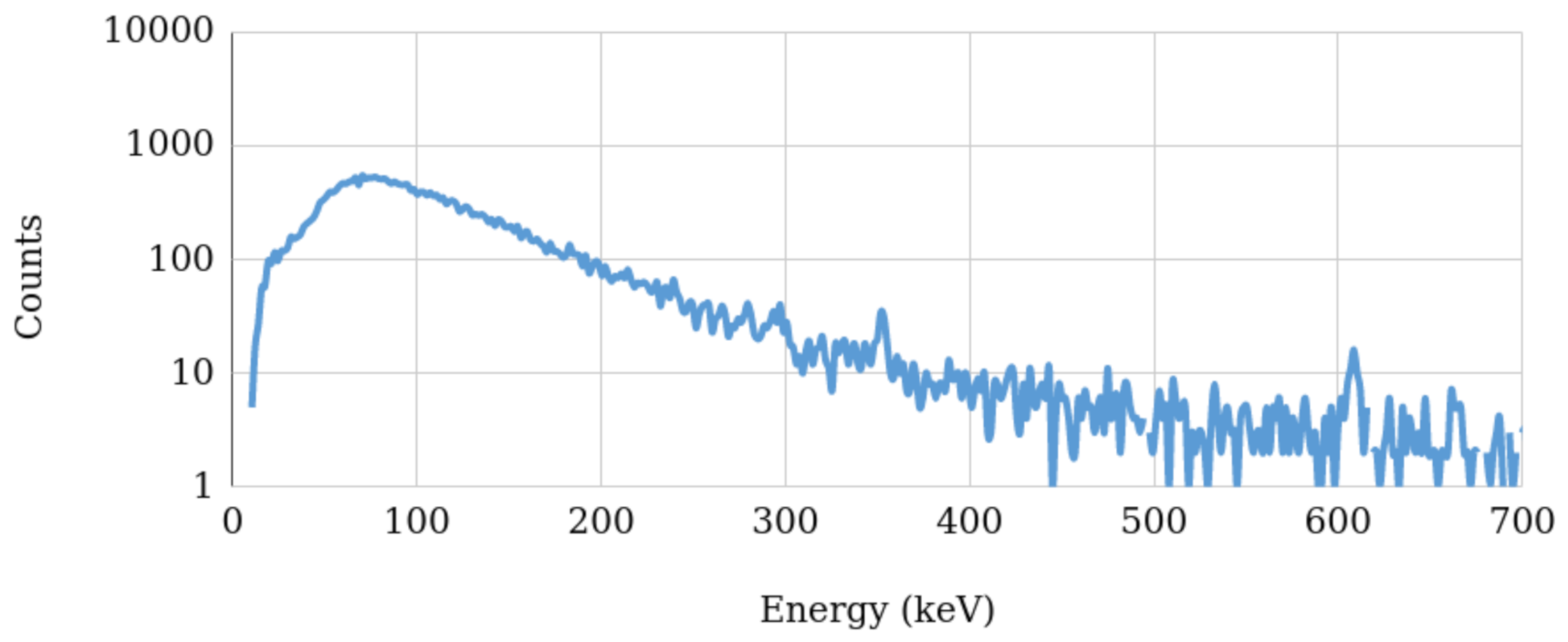 Sensors 21 03143 g029