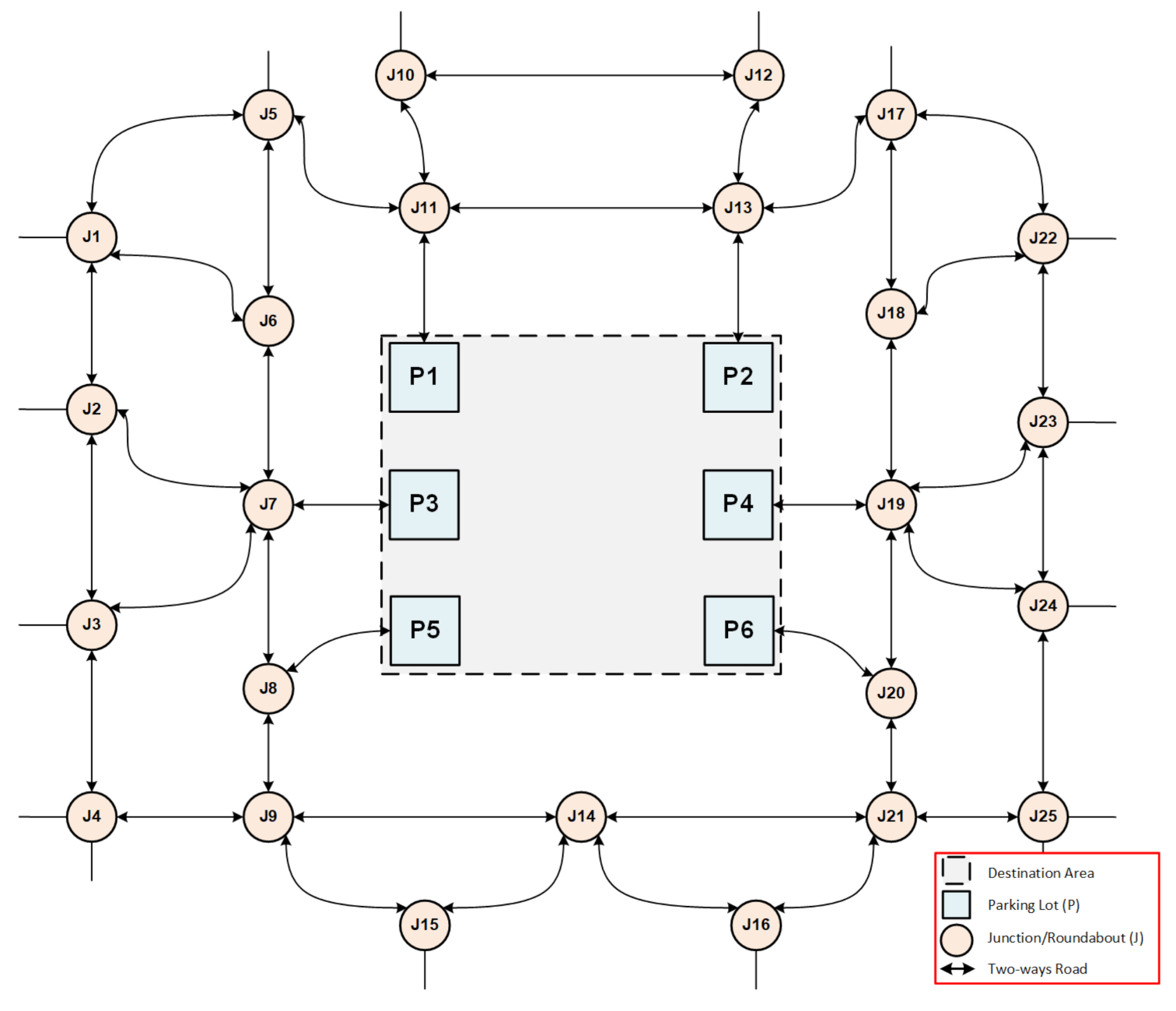 Sensors 21 03148 g005 Sensors 21 03148 g005