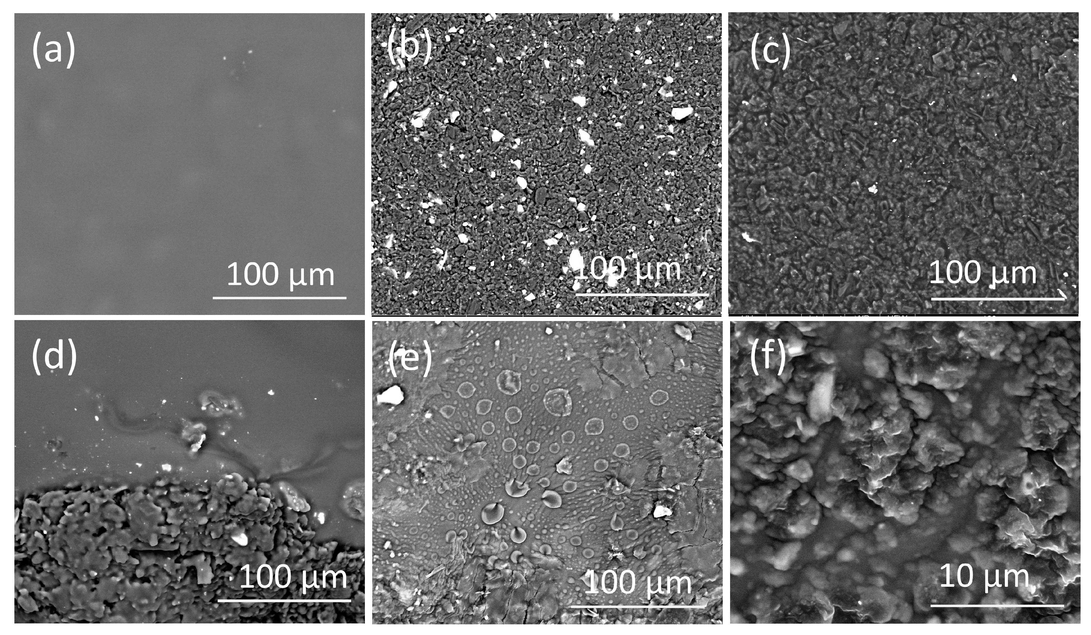 Sensors 21 03150 g006 Sensors 21 03150 g006